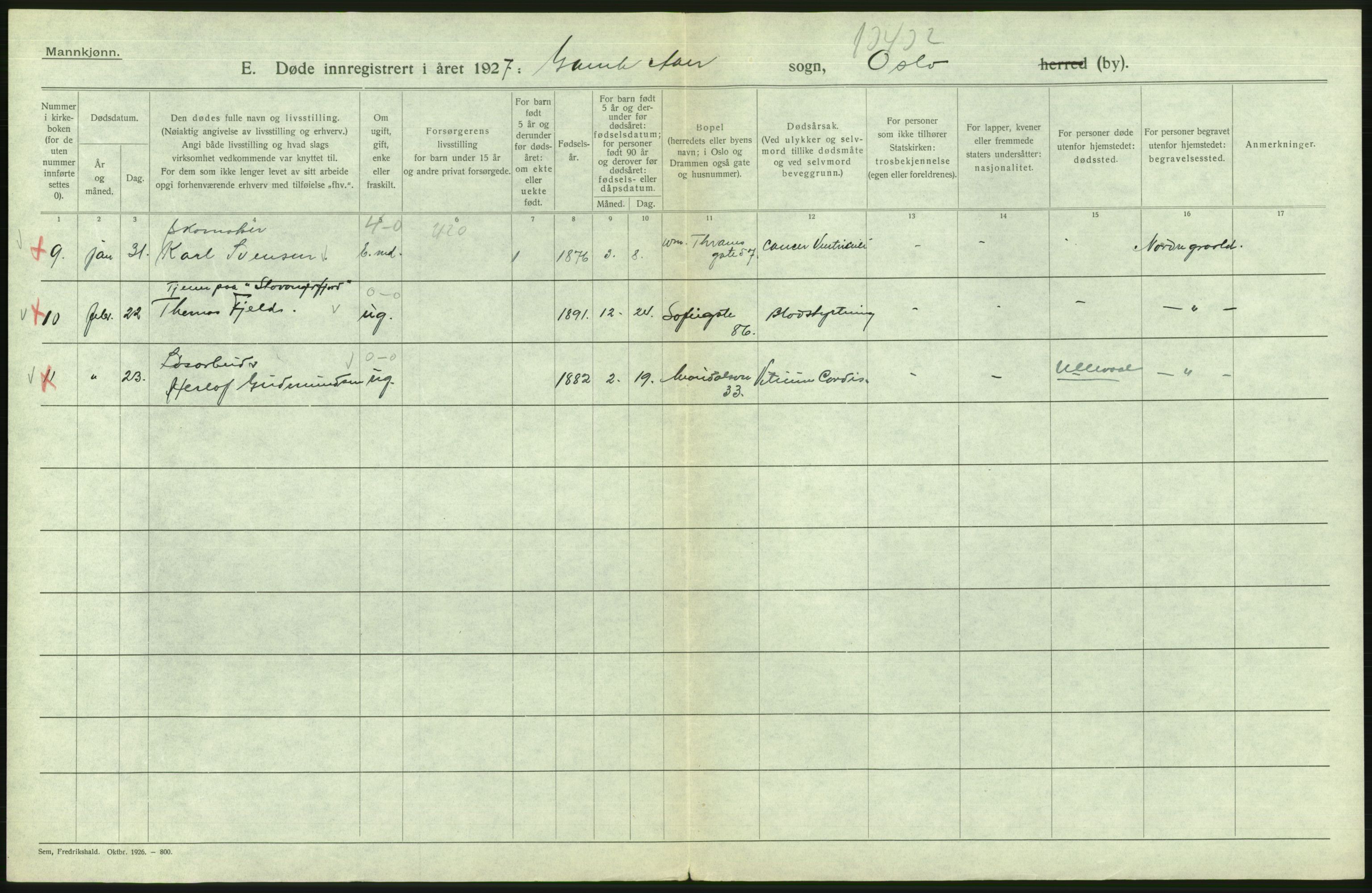 Statistisk sentralbyrå, Sosiodemografiske emner, Befolkning, RA/S-2228/D/Df/Dfc/Dfcg/L0009: Oslo: Døde menn, 1927, p. 192