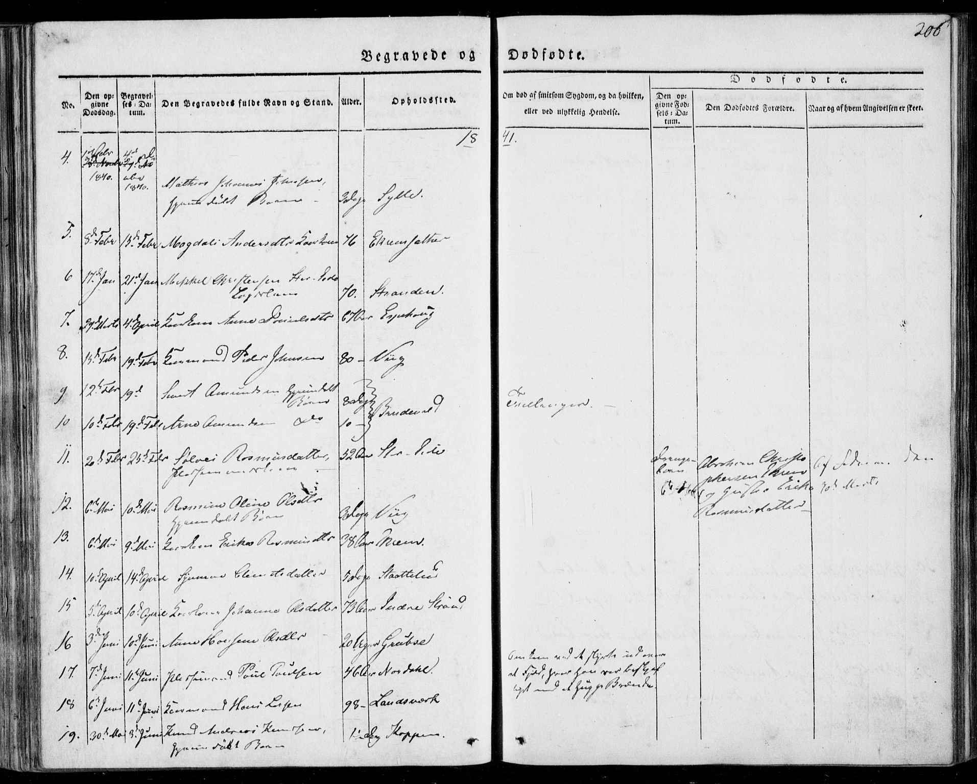 Ministerialprotokoller, klokkerbøker og fødselsregistre - Møre og Romsdal, AV/SAT-A-1454/501/L0005: Parish register (official) no. 501A05, 1831-1844, p. 206