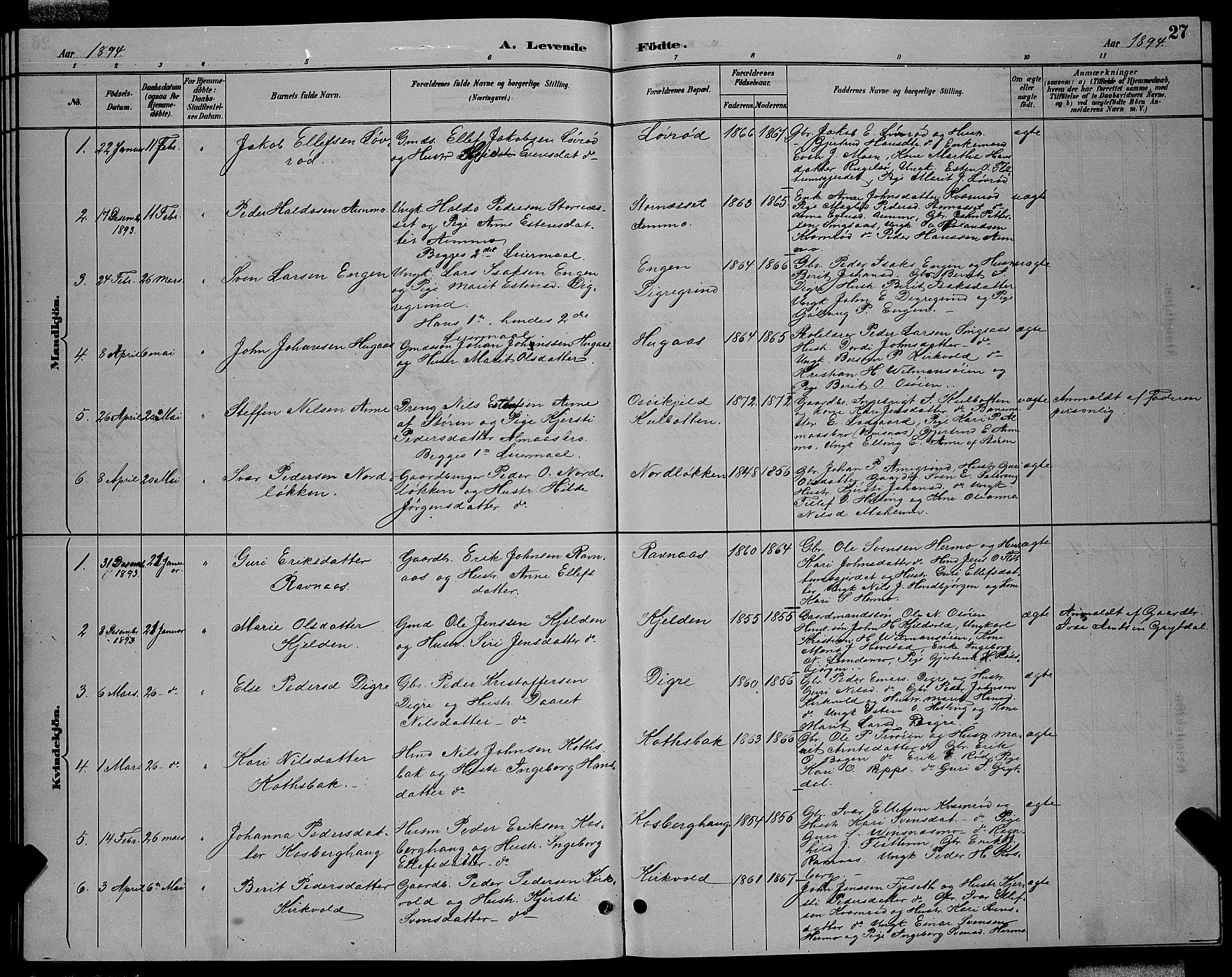 Ministerialprotokoller, klokkerbøker og fødselsregistre - Sør-Trøndelag, SAT/A-1456/688/L1028: Parish register (copy) no. 688C03, 1889-1899, p. 27