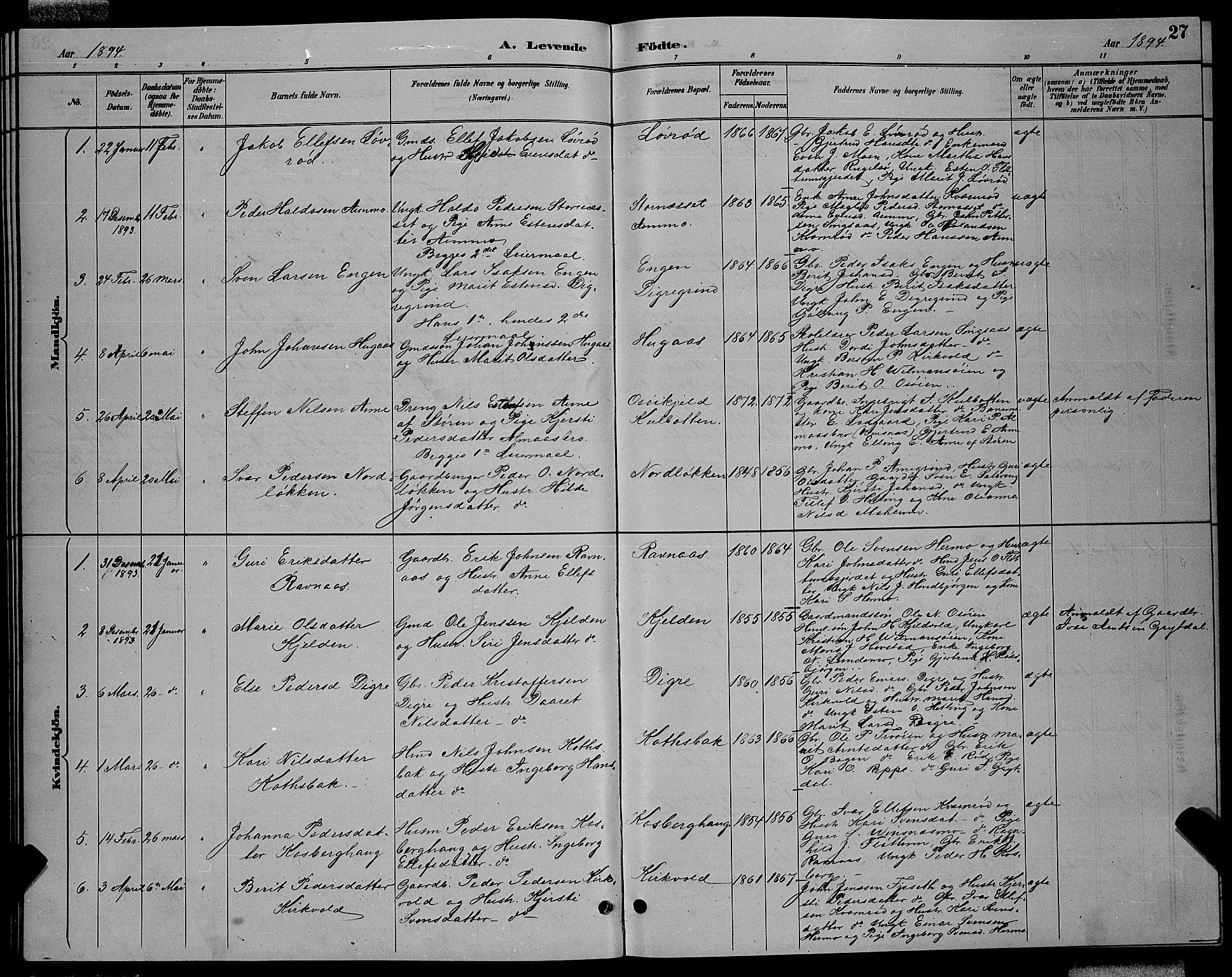 Ministerialprotokoller, klokkerbøker og fødselsregistre - Sør-Trøndelag, AV/SAT-A-1456/688/L1028: Parish register (copy) no. 688C03, 1889-1899, p. 27