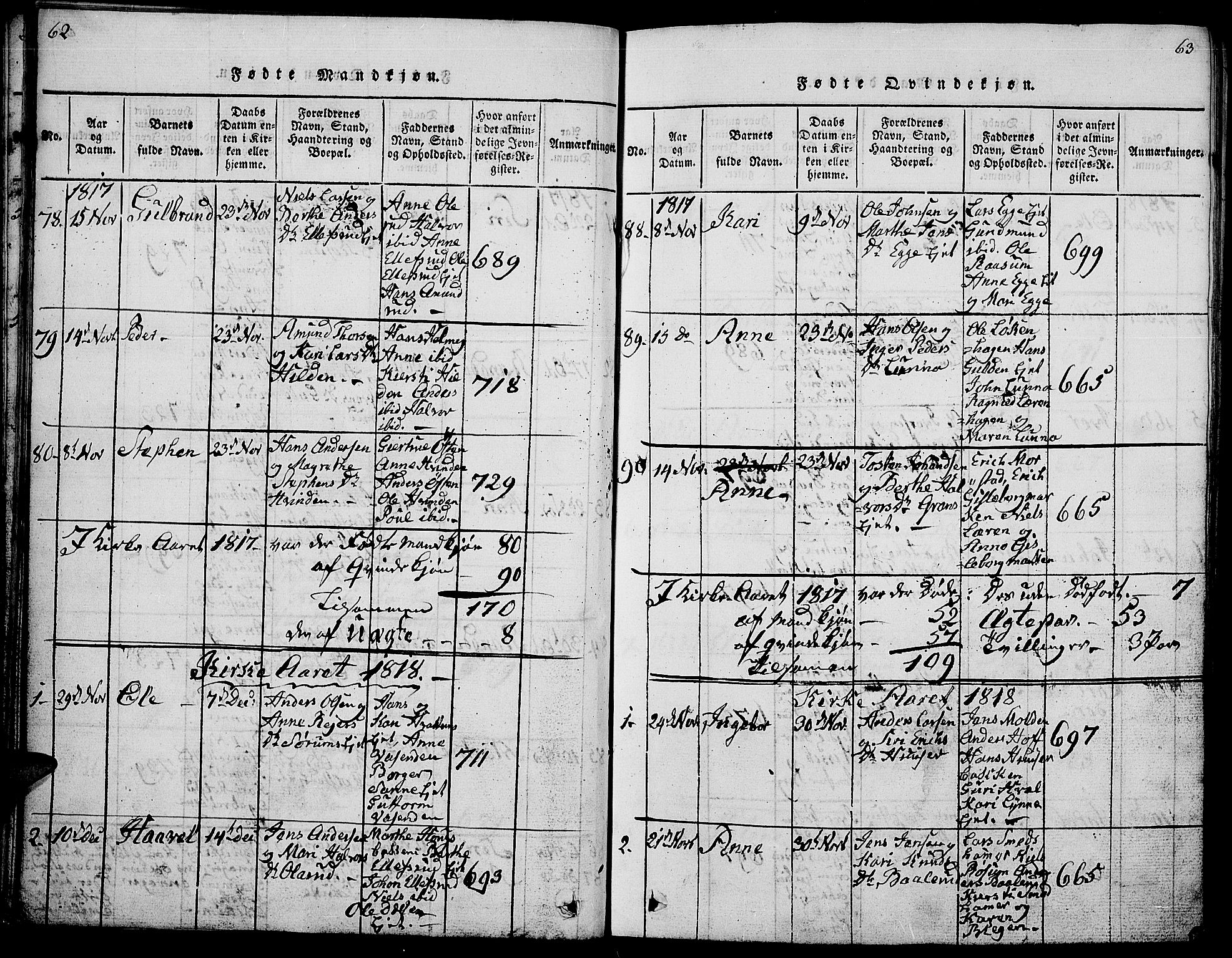 Gran prestekontor, SAH/PREST-112/H/Ha/Hab/L0001: Parish register (copy) no. 1, 1815-1824, p. 62-63