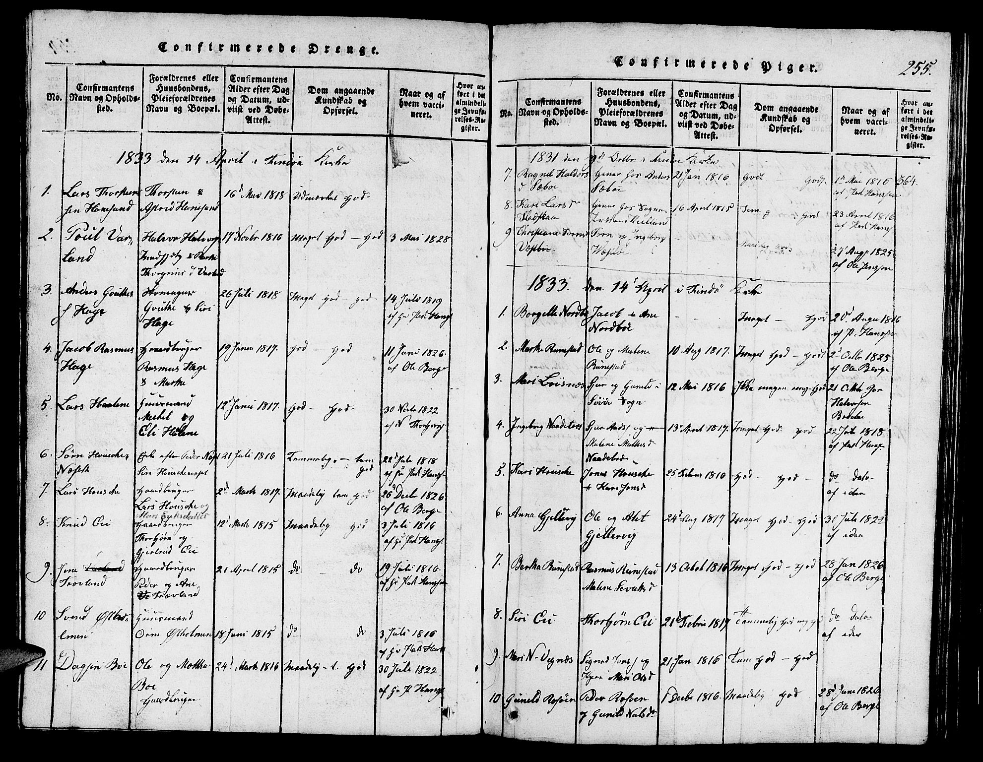 Finnøy sokneprestkontor, SAST/A-101825/H/Ha/Hab/L0001: Parish register (copy) no. B 1, 1816-1856, p. 255
