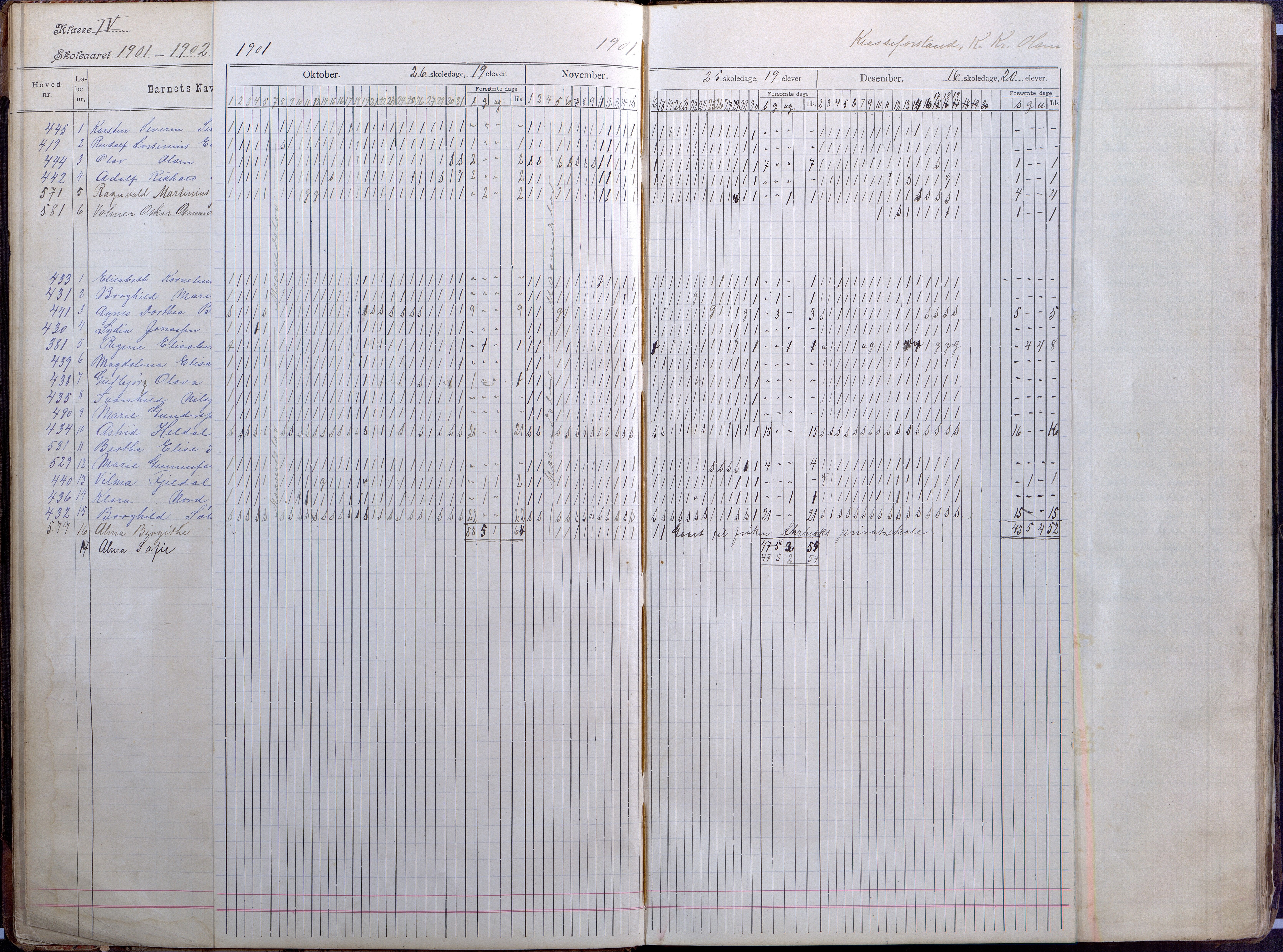 Lillesand kommune, AAMA/KA0926-PK/2/03/L0008: Folkeskolen - Dagbok IV klasse, 1898-1914