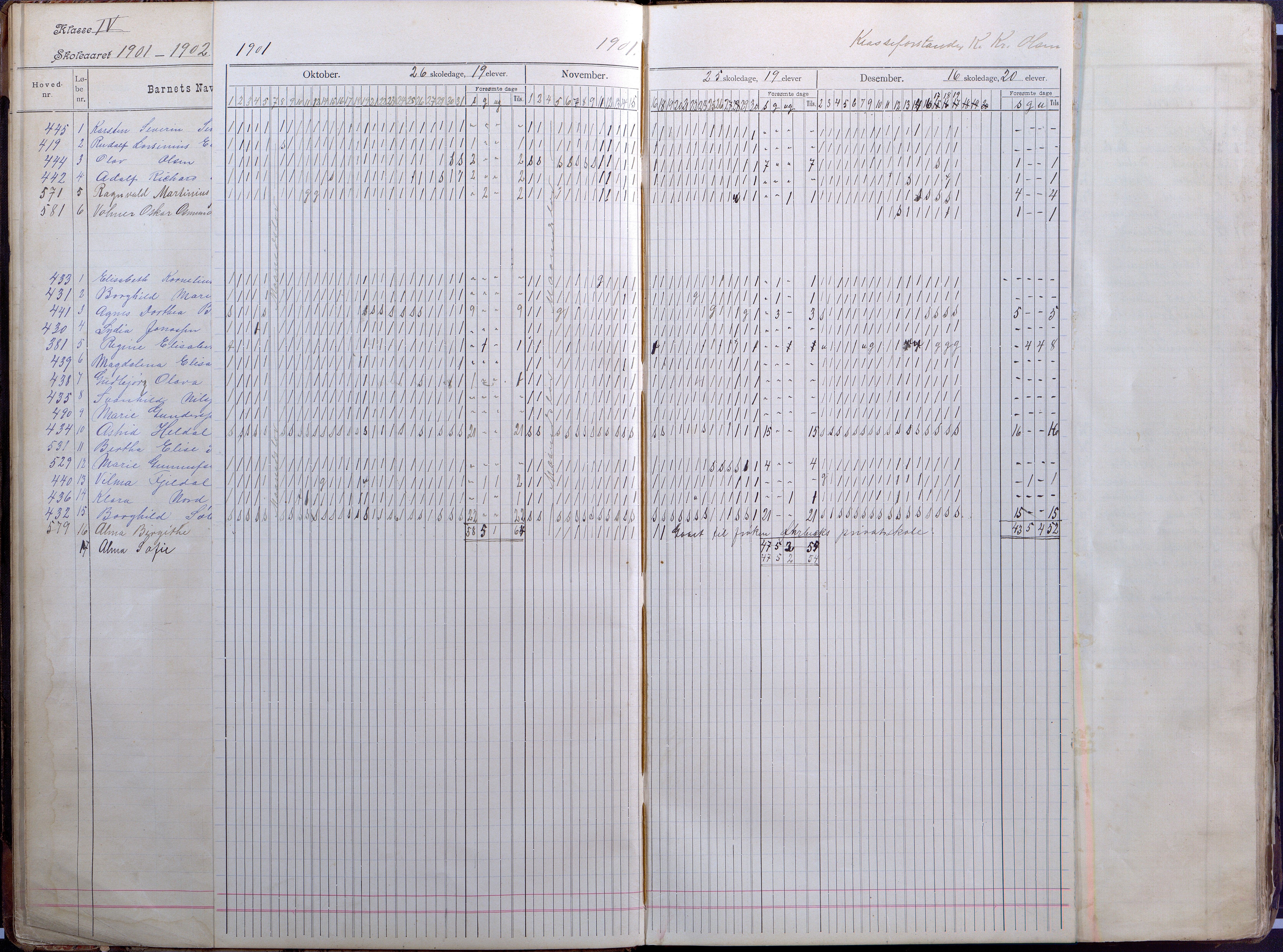 Lillesand kommune, AAKS/KA0926-PK/2/03/L0008: Folkeskolen - Dagbok IV klasse, 1898-1914