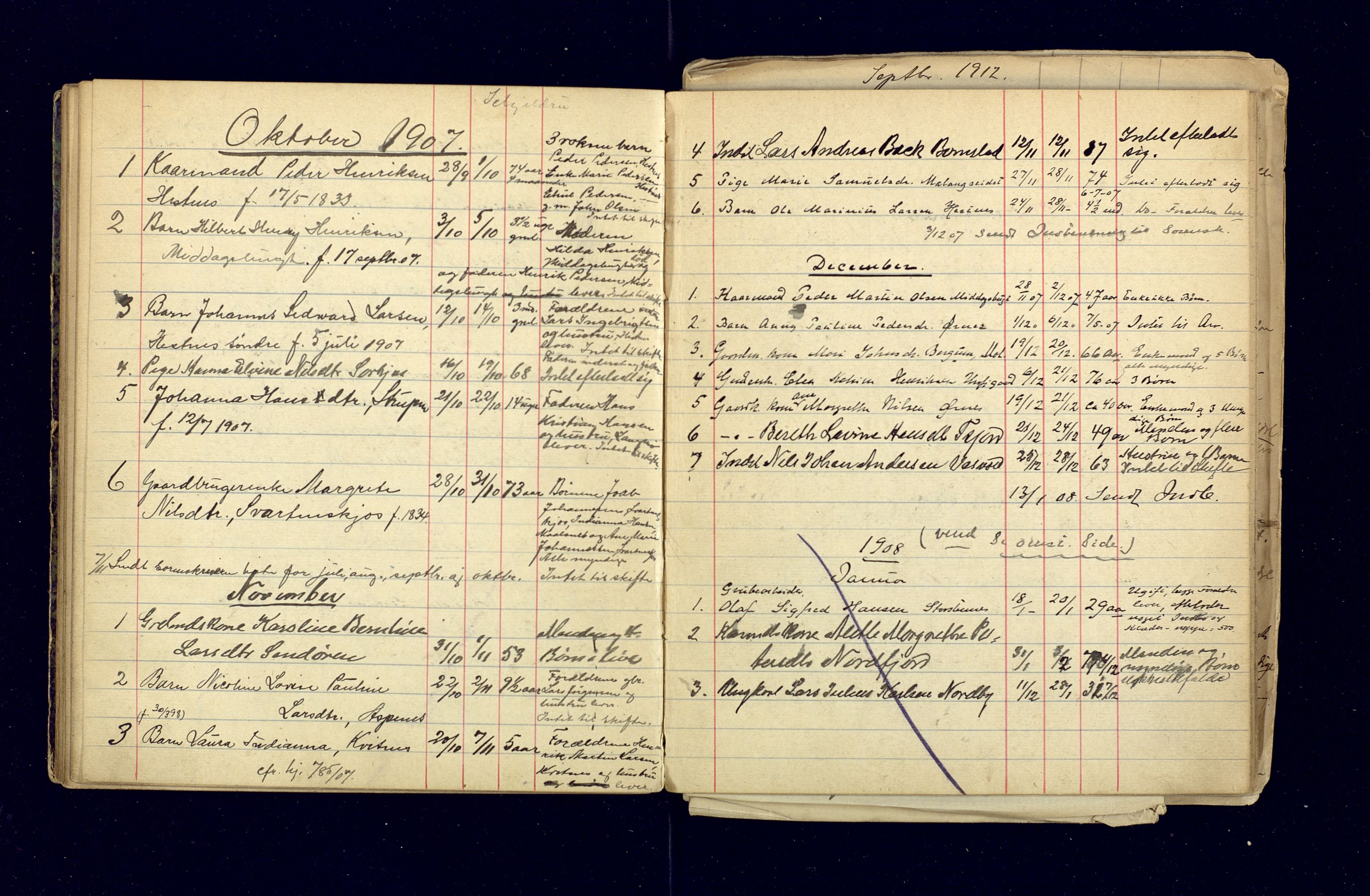 Lensmannen i Balsfjord, AV/SATØ-S-0085/Gh/Ghb/L0111/0002: Dødsfallsprotokoller / Dødsfallsprotokoll, 1901-1913