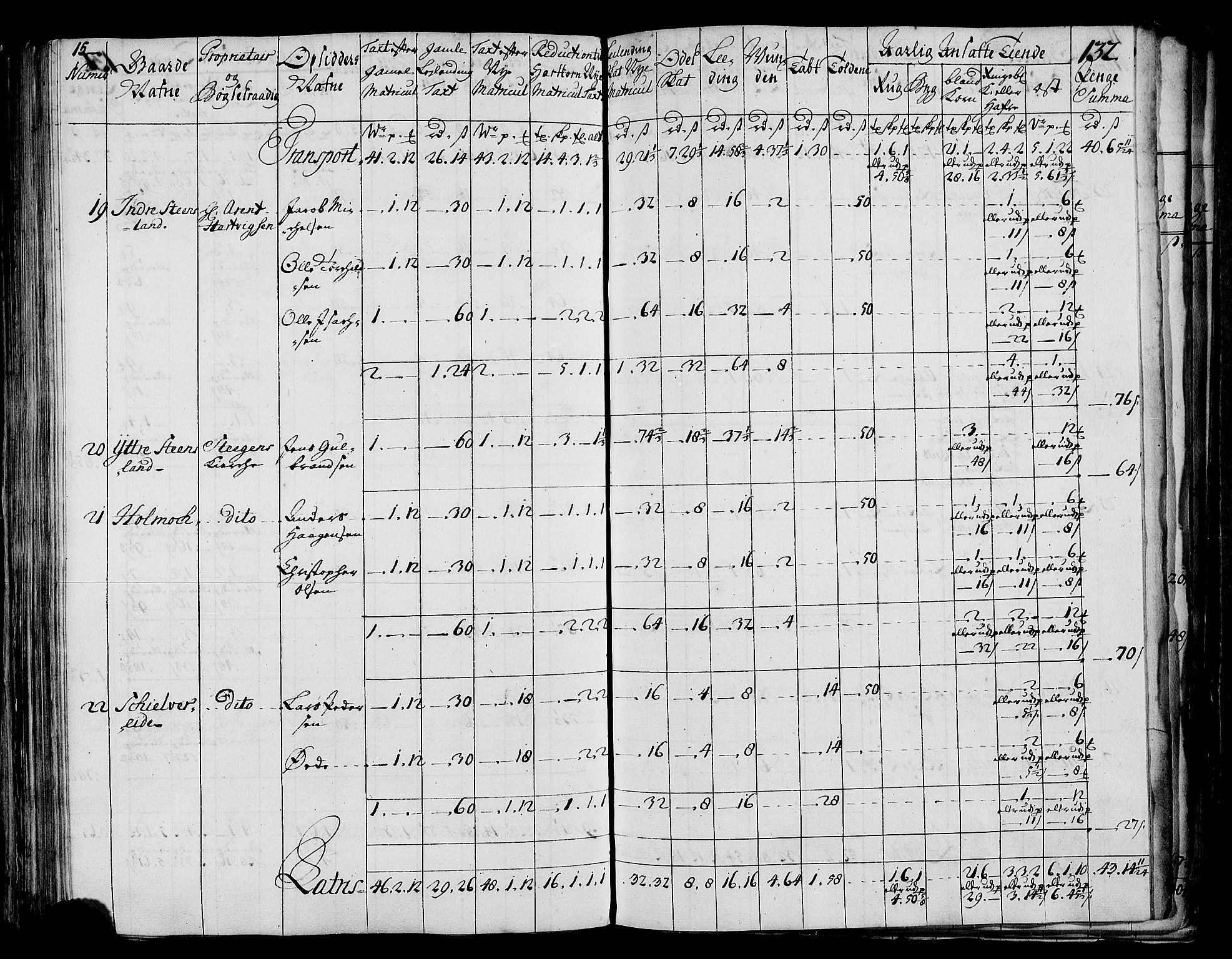 Rentekammeret inntil 1814, Realistisk ordnet avdeling, AV/RA-EA-4070/N/Nb/Nbf/L0173: Salten matrikkelprotokoll, 1723, p. 136