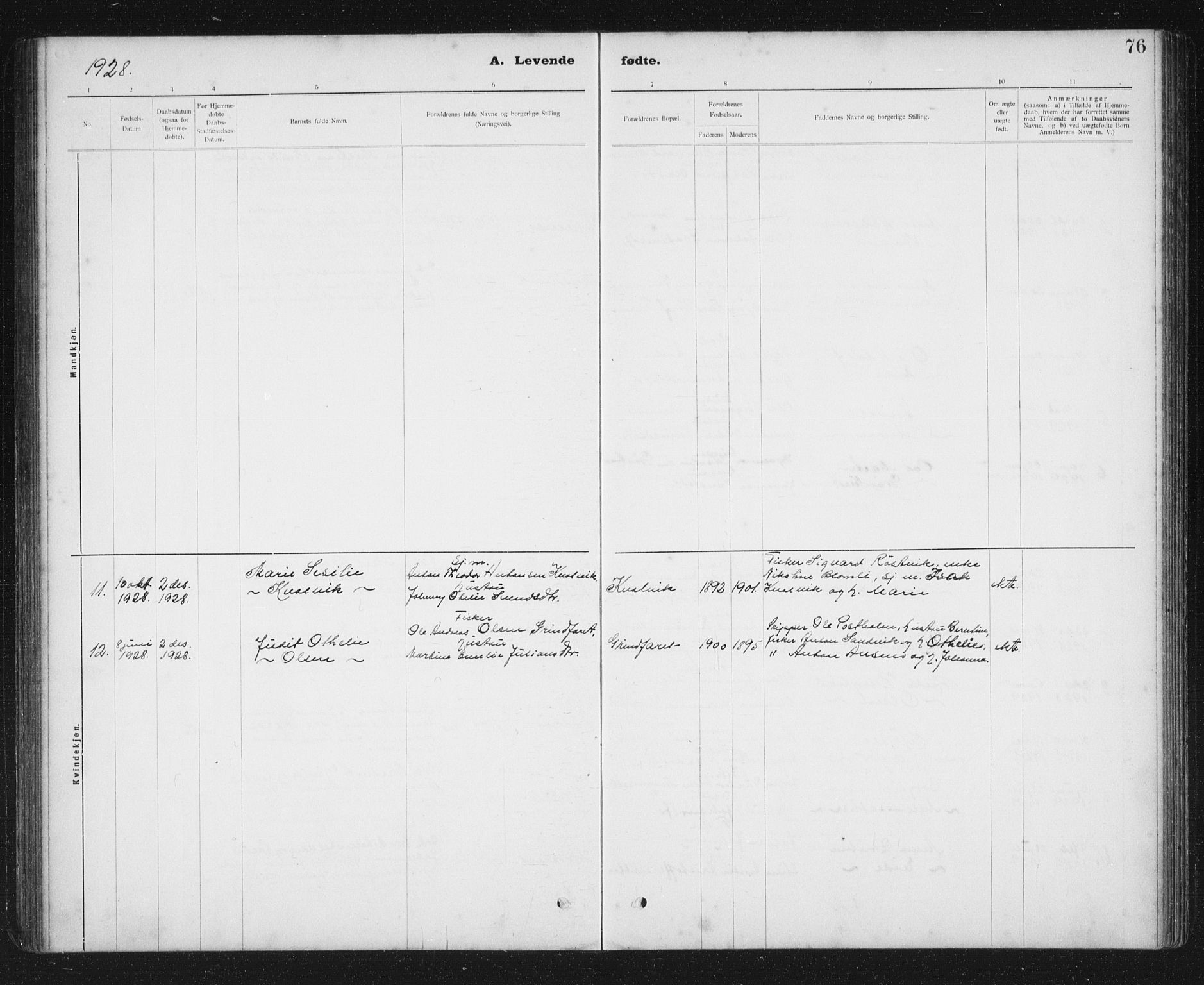 Ministerialprotokoller, klokkerbøker og fødselsregistre - Sør-Trøndelag, SAT/A-1456/637/L0563: Parish register (copy) no. 637C04, 1899-1940, p. 76