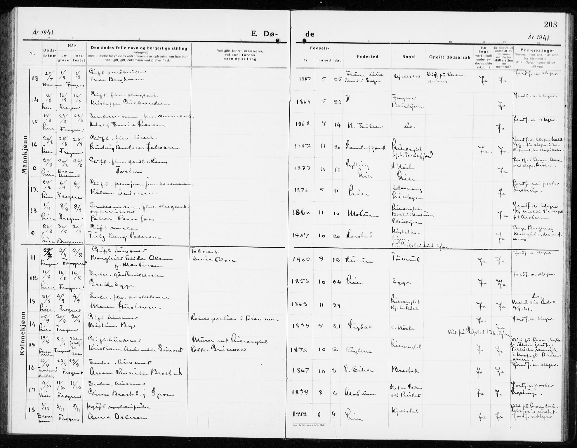 Lier kirkebøker, AV/SAKO-A-230/G/Gb/L0005: Parish register (copy) no. II 5, 1932-1942, p. 208