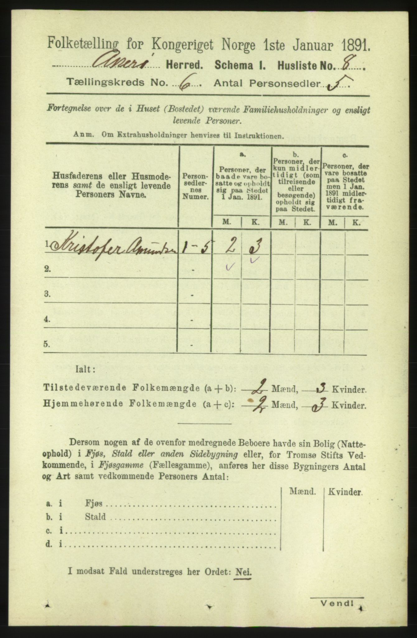 RA, 1891 census for 1545 Aukra, 1891, p. 2500