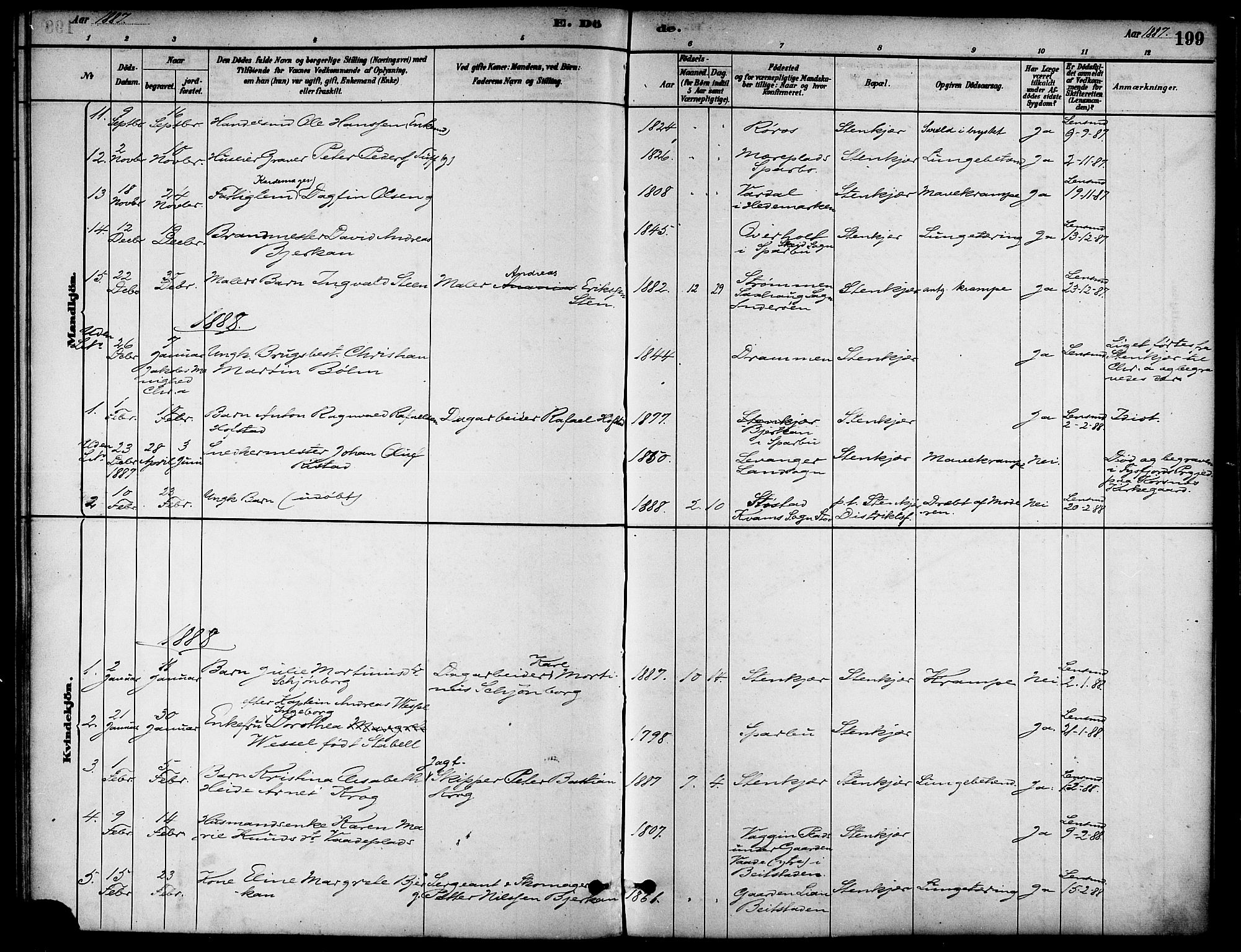 Ministerialprotokoller, klokkerbøker og fødselsregistre - Nord-Trøndelag, AV/SAT-A-1458/739/L0371: Parish register (official) no. 739A03, 1881-1895, p. 199