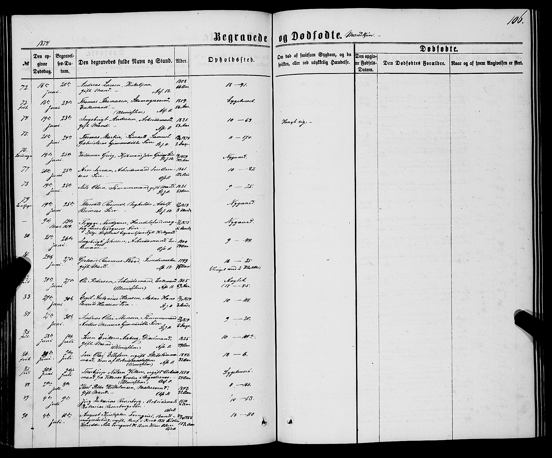 Domkirken sokneprestembete, AV/SAB-A-74801/H/Haa/L0042: Parish register (official) no. E 3, 1863-1876, p. 106