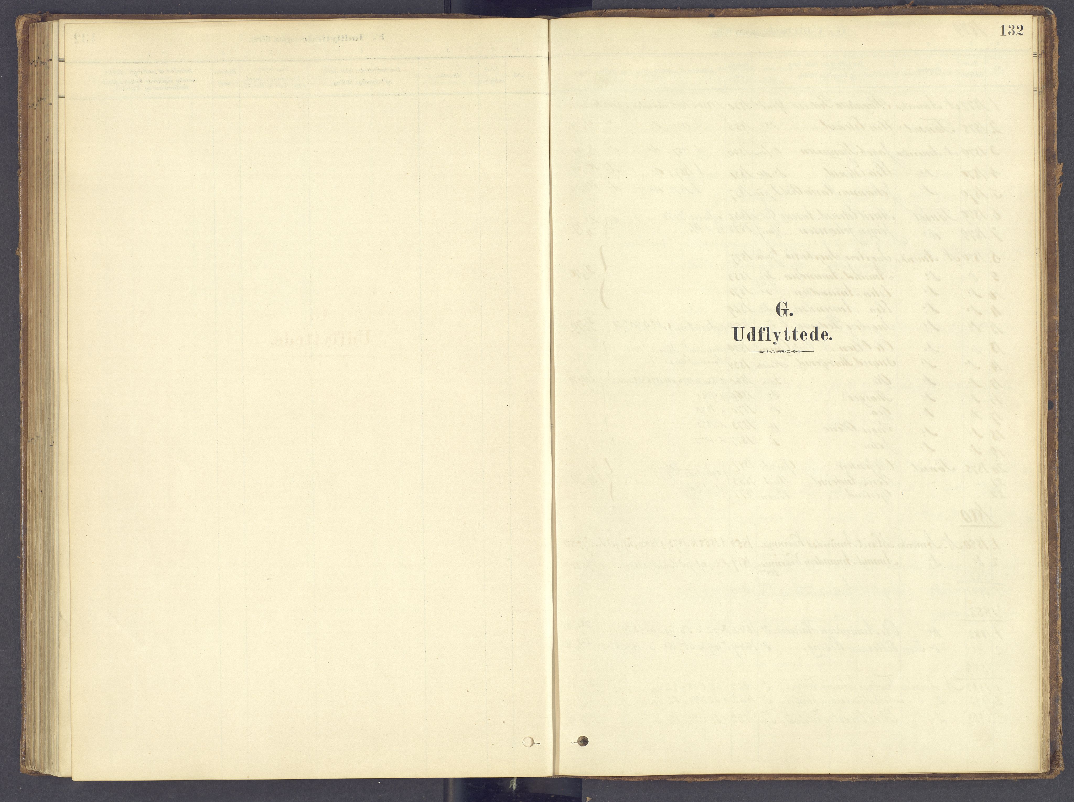 Tolga prestekontor, SAH/PREST-062/K/L0012: Parish register (official) no. 12, 1877-1925, p. 132