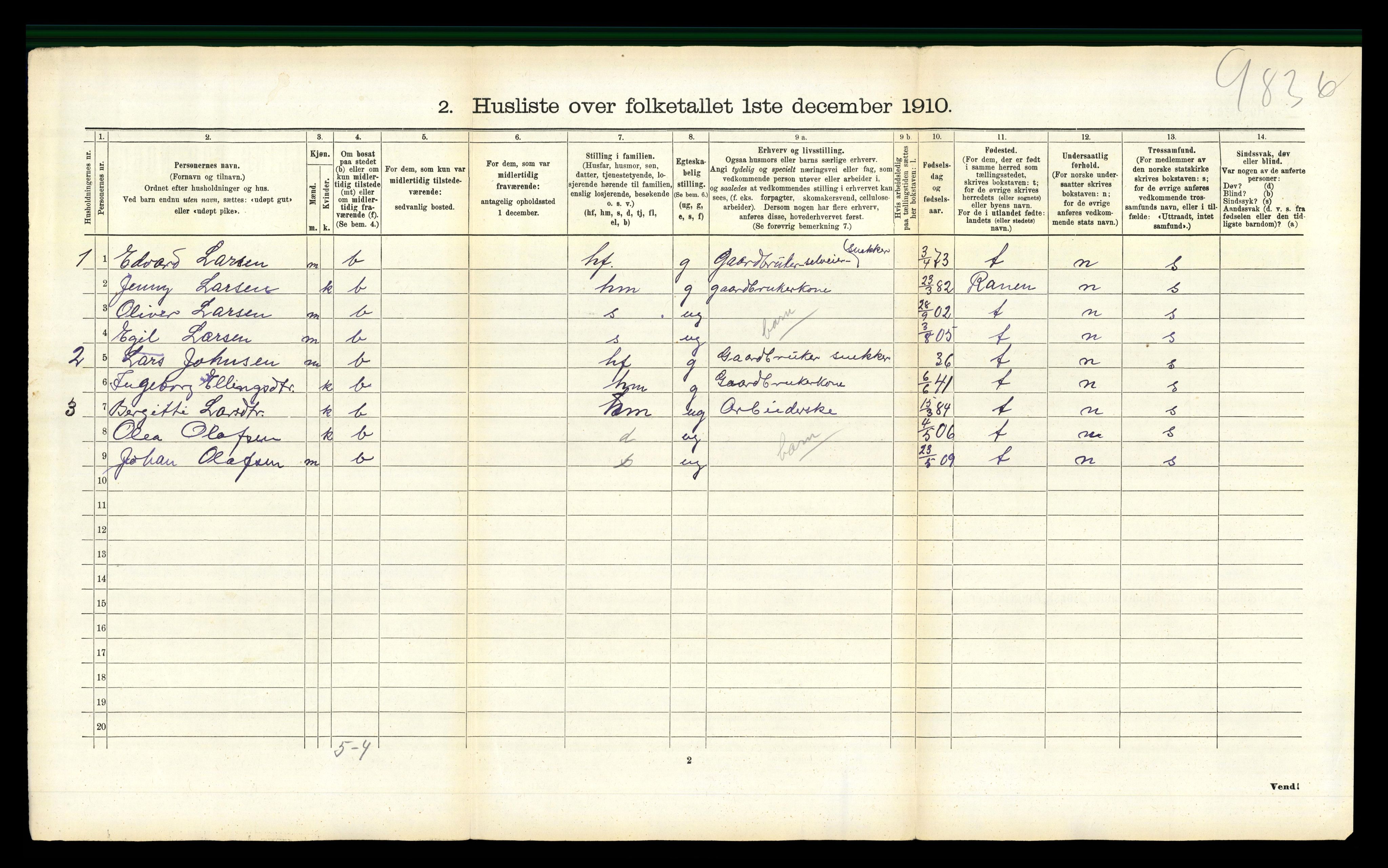 RA, 1910 census for Vefsn, 1910, p. 1311