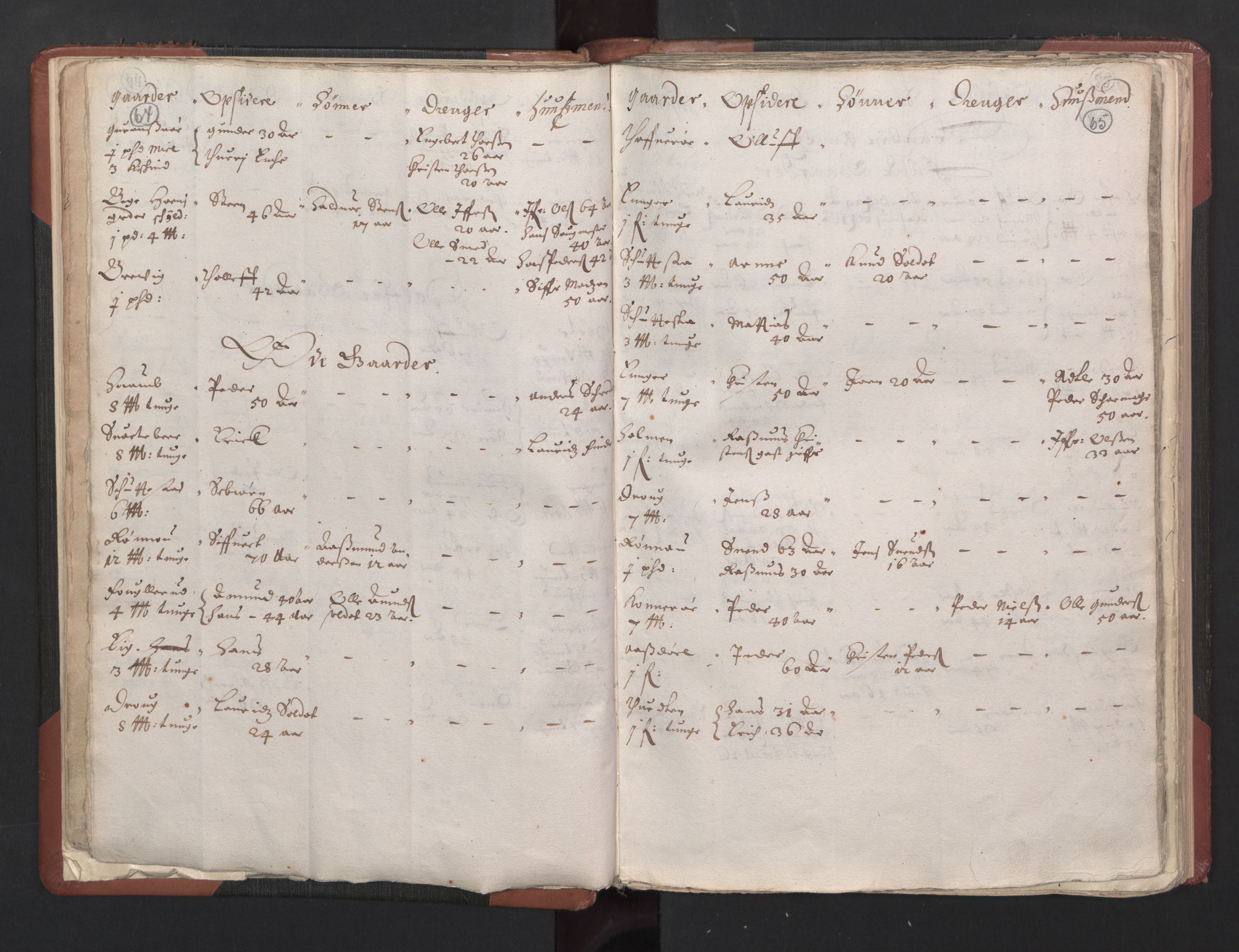 RA, Bailiff's Census 1664-1666, no. 5: Modern Buskerud county and modern Vestfold county, 1664, p. 64-65
