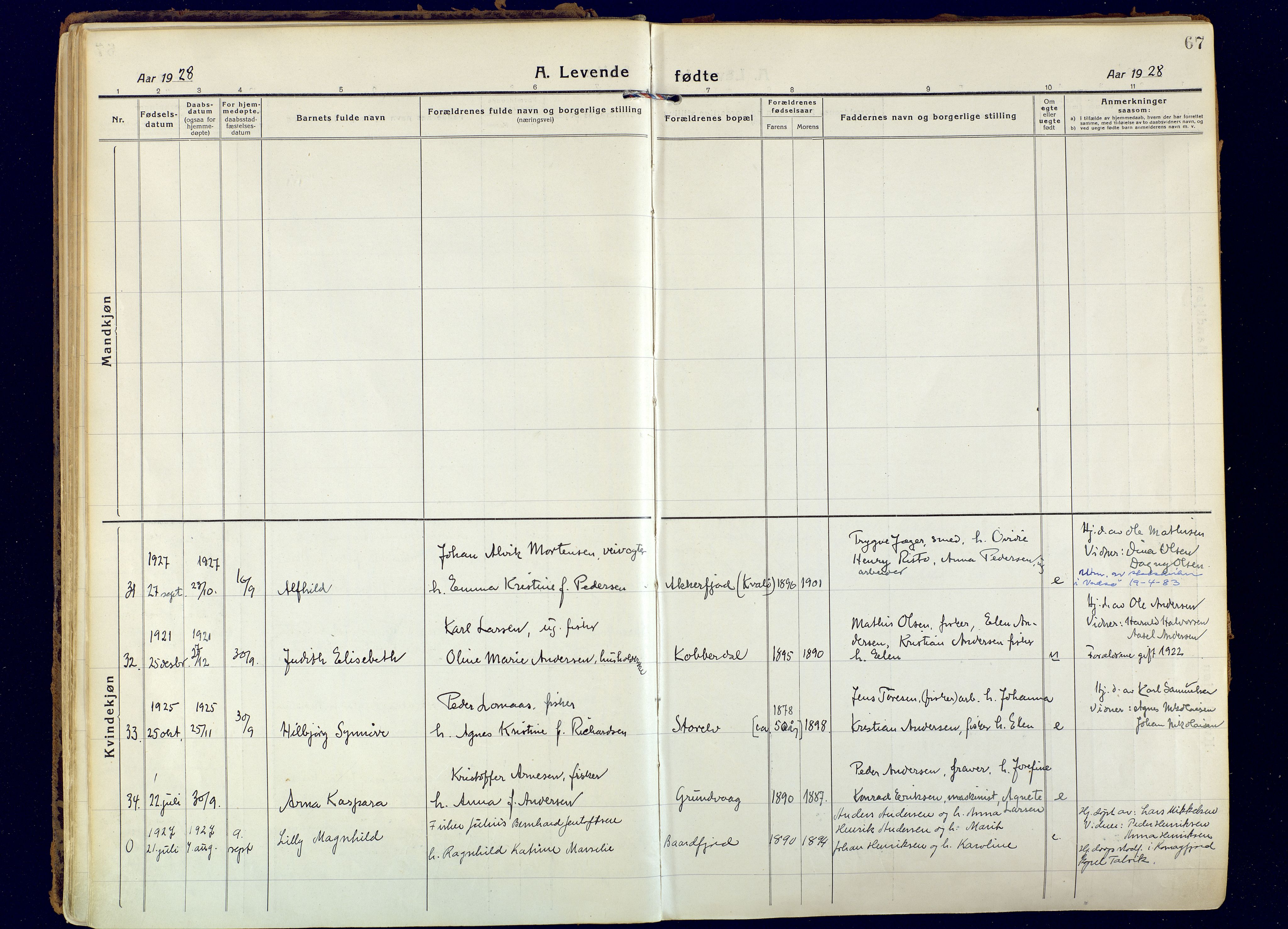 Hammerfest sokneprestkontor, AV/SATØ-S-1347/H/Ha/L0018.kirke: Parish register (official) no. 18, 1918-1933, p. 67