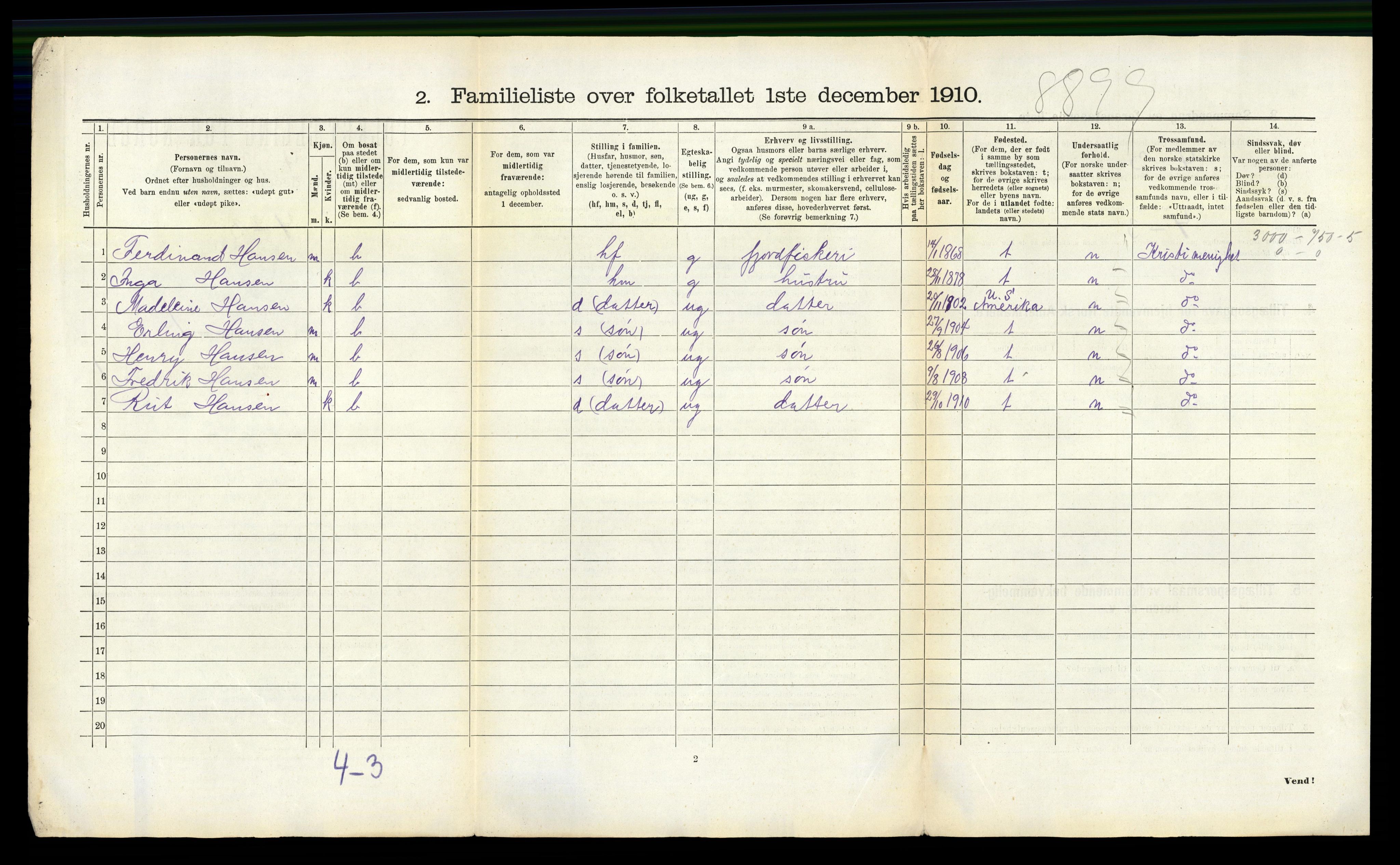 RA, 1910 census for Holmsbu, 1910, p. 29