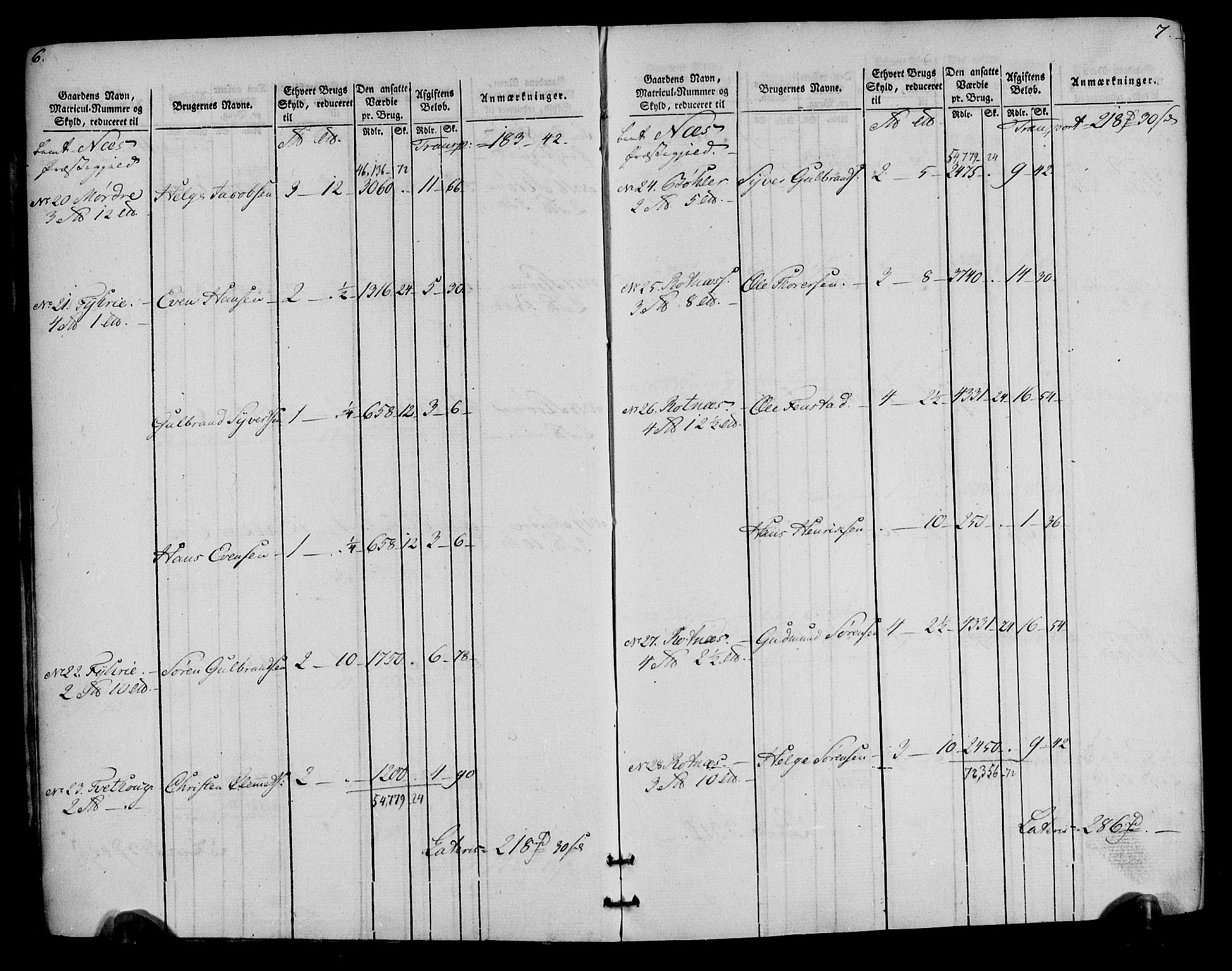 Rentekammeret inntil 1814, Realistisk ordnet avdeling, AV/RA-EA-4070/N/Ne/Nea/L0023: Øvre Romerike fogderi. Oppebørselsregister, 1803-1804, p. 5