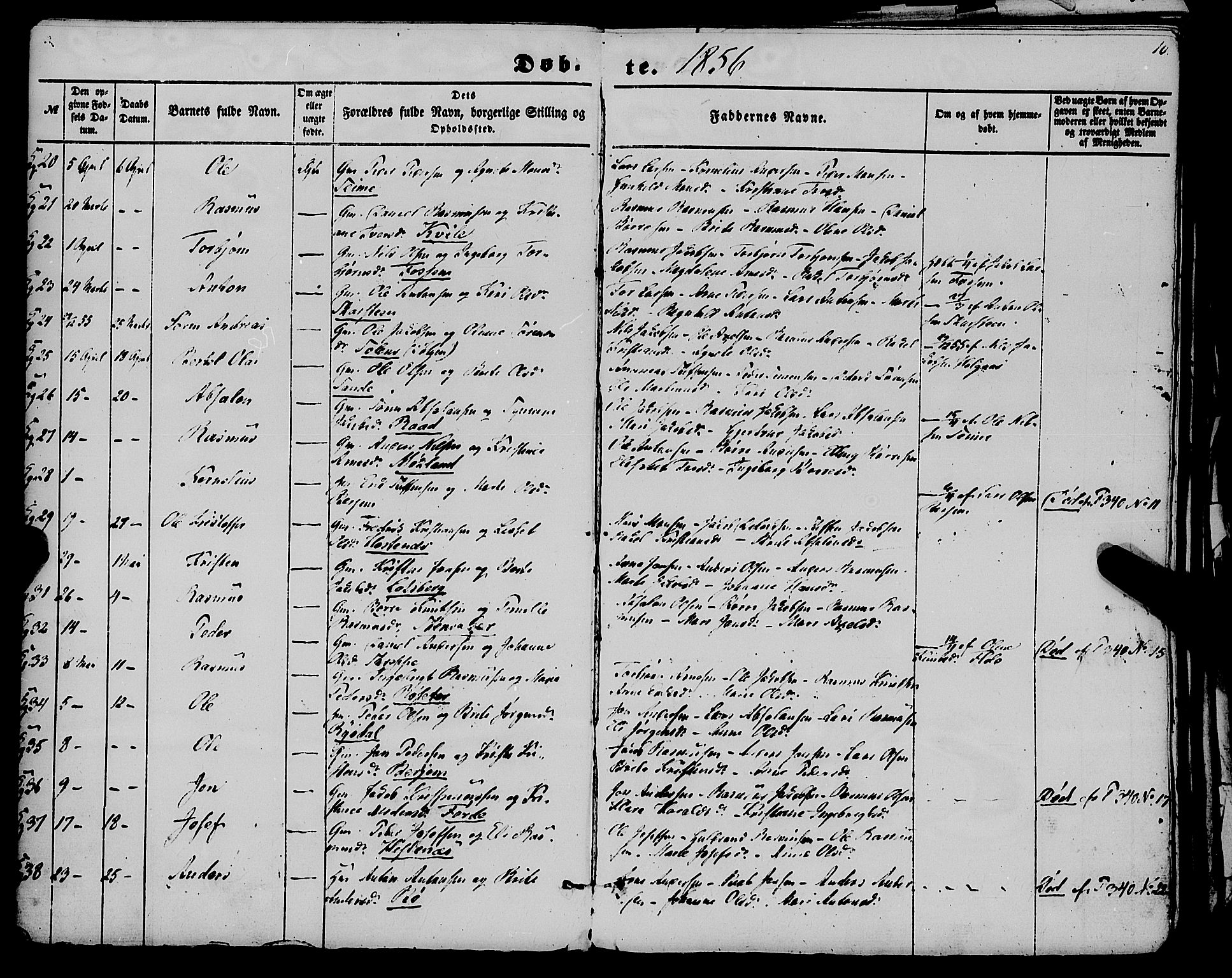 Gloppen sokneprestembete, AV/SAB-A-80101/H/Haa/Haaa/L0009: Parish register (official) no. A 9, 1855-1870, p. 10