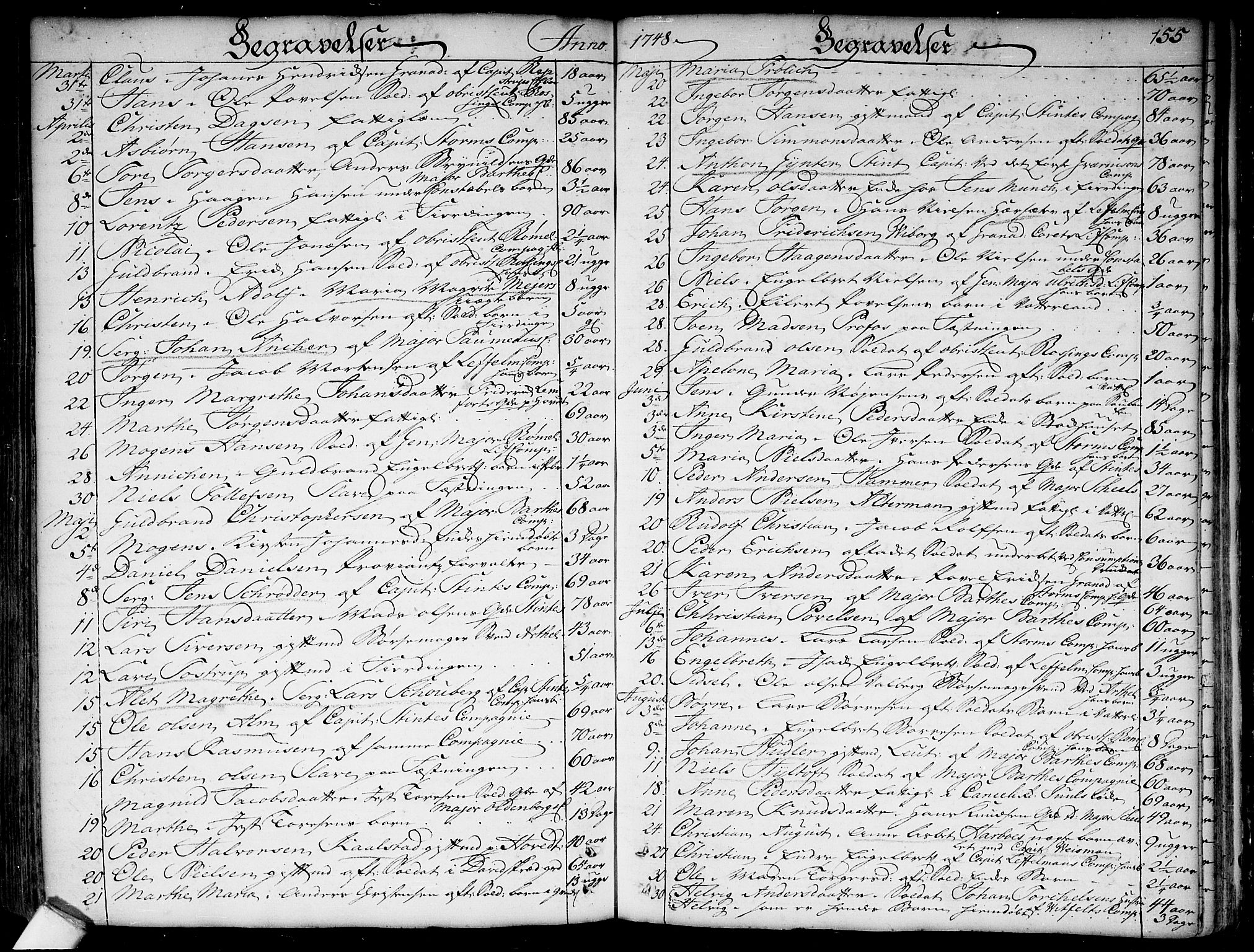 Garnisonsmenigheten Kirkebøker, SAO/A-10846/F/Fa/L0001: Parish register (official) no. 1, 1734-1756, p. 155