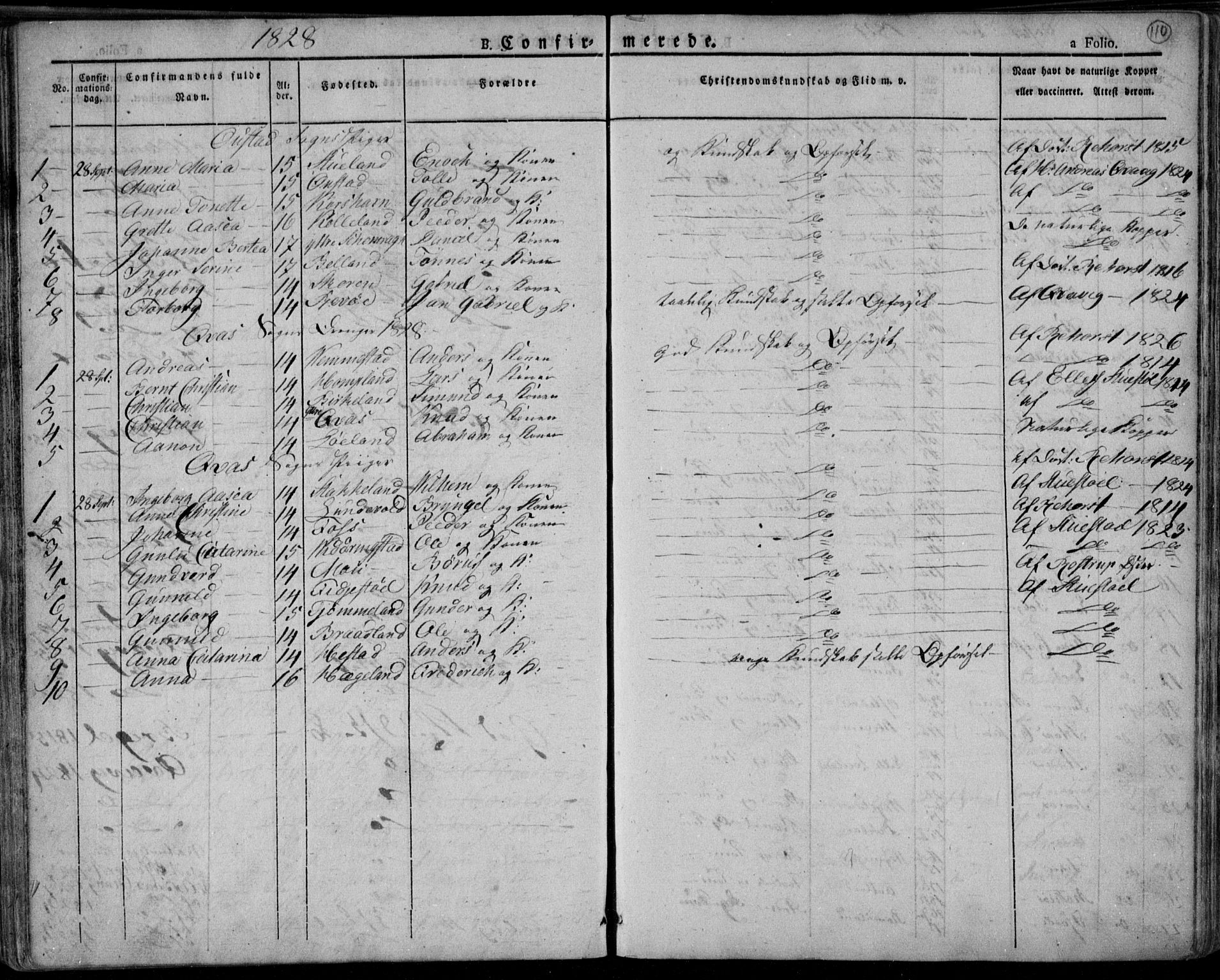 Lyngdal sokneprestkontor, AV/SAK-1111-0029/F/Fa/Fac/L0007: Parish register (official) no. A 7, 1825-1838, p. 110