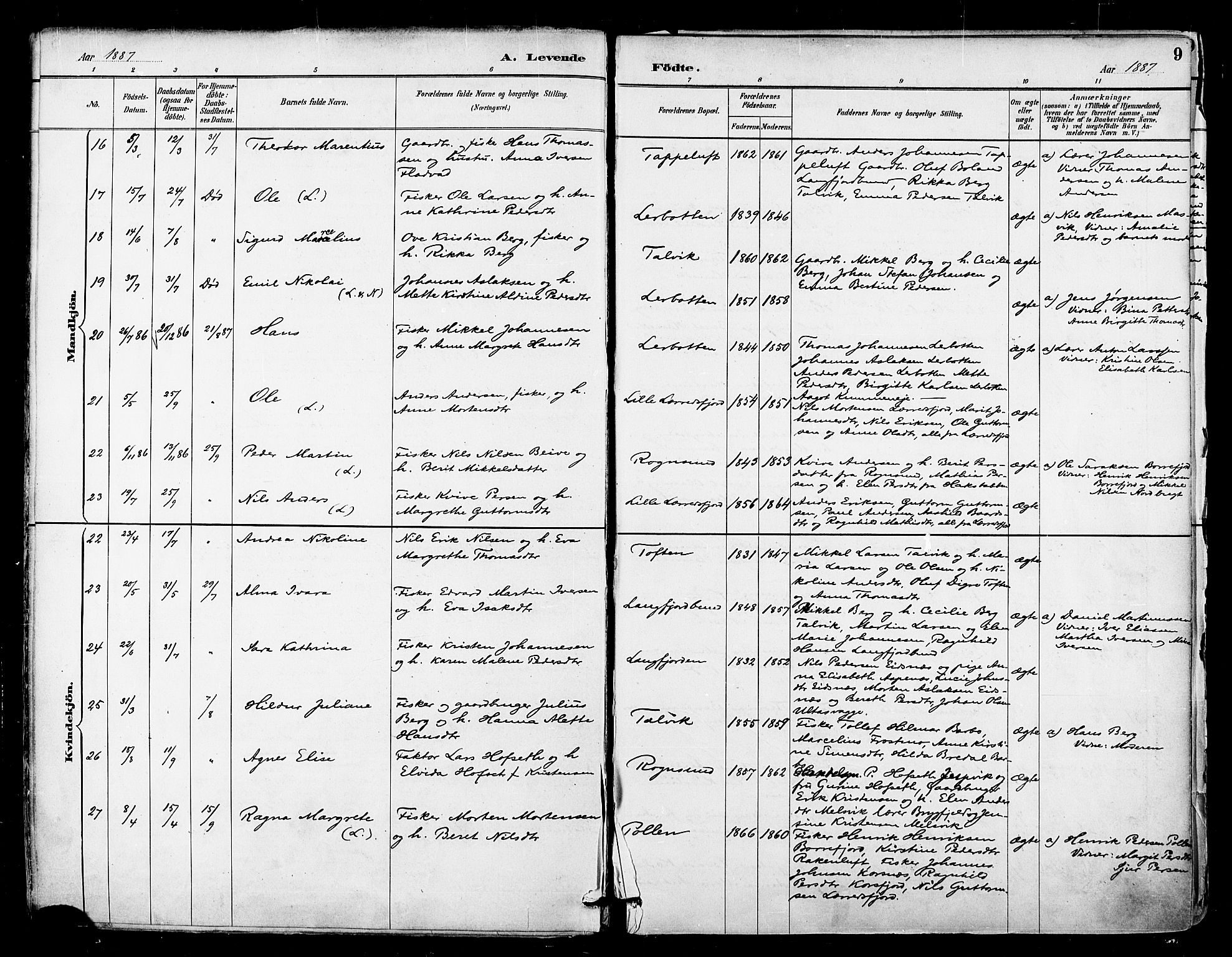 Talvik sokneprestkontor, AV/SATØ-S-1337/H/Ha/L0013kirke: Parish register (official) no. 13, 1886-1897, p. 9