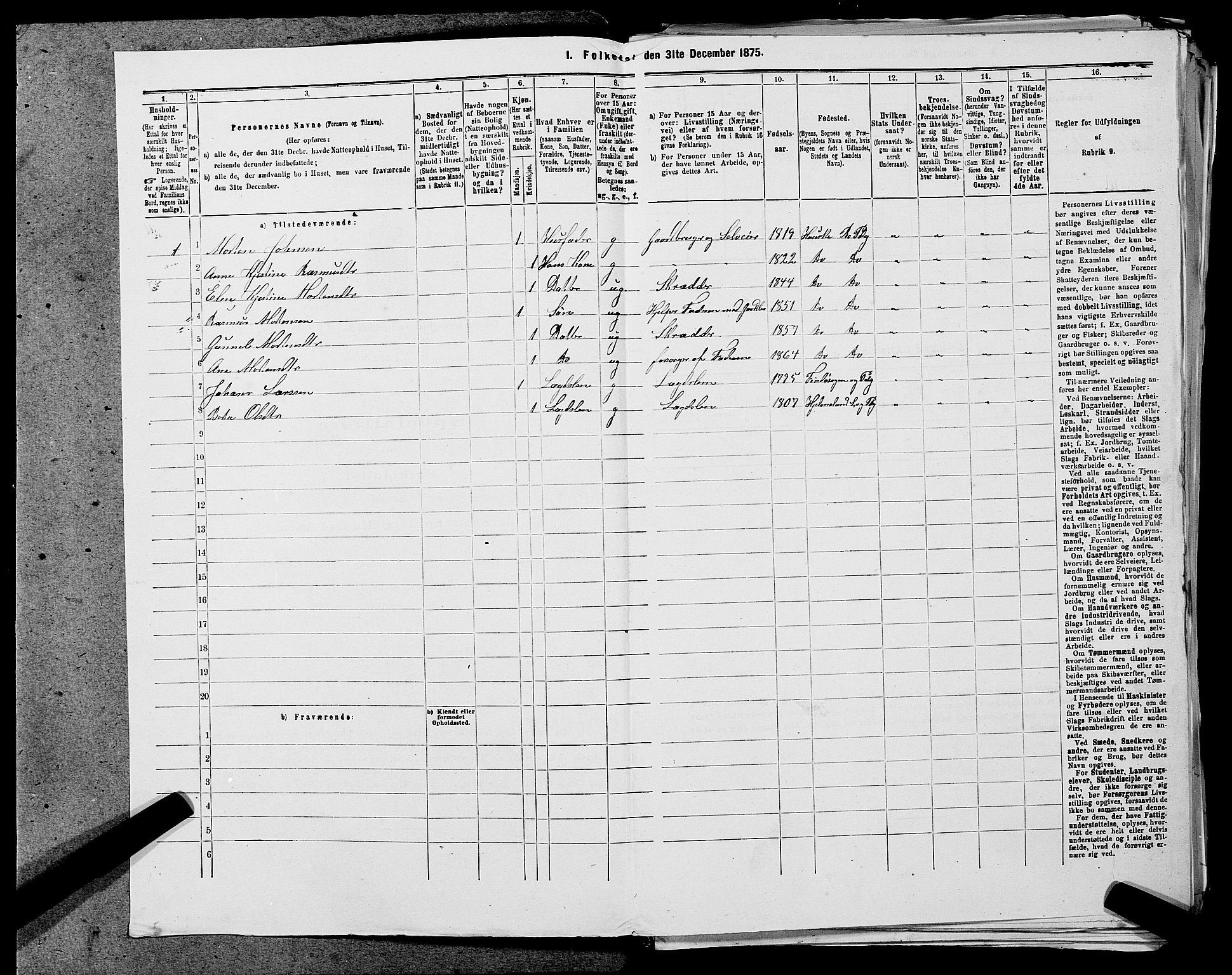 SAST, 1875 census for 1142P Rennesøy, 1875, p. 286