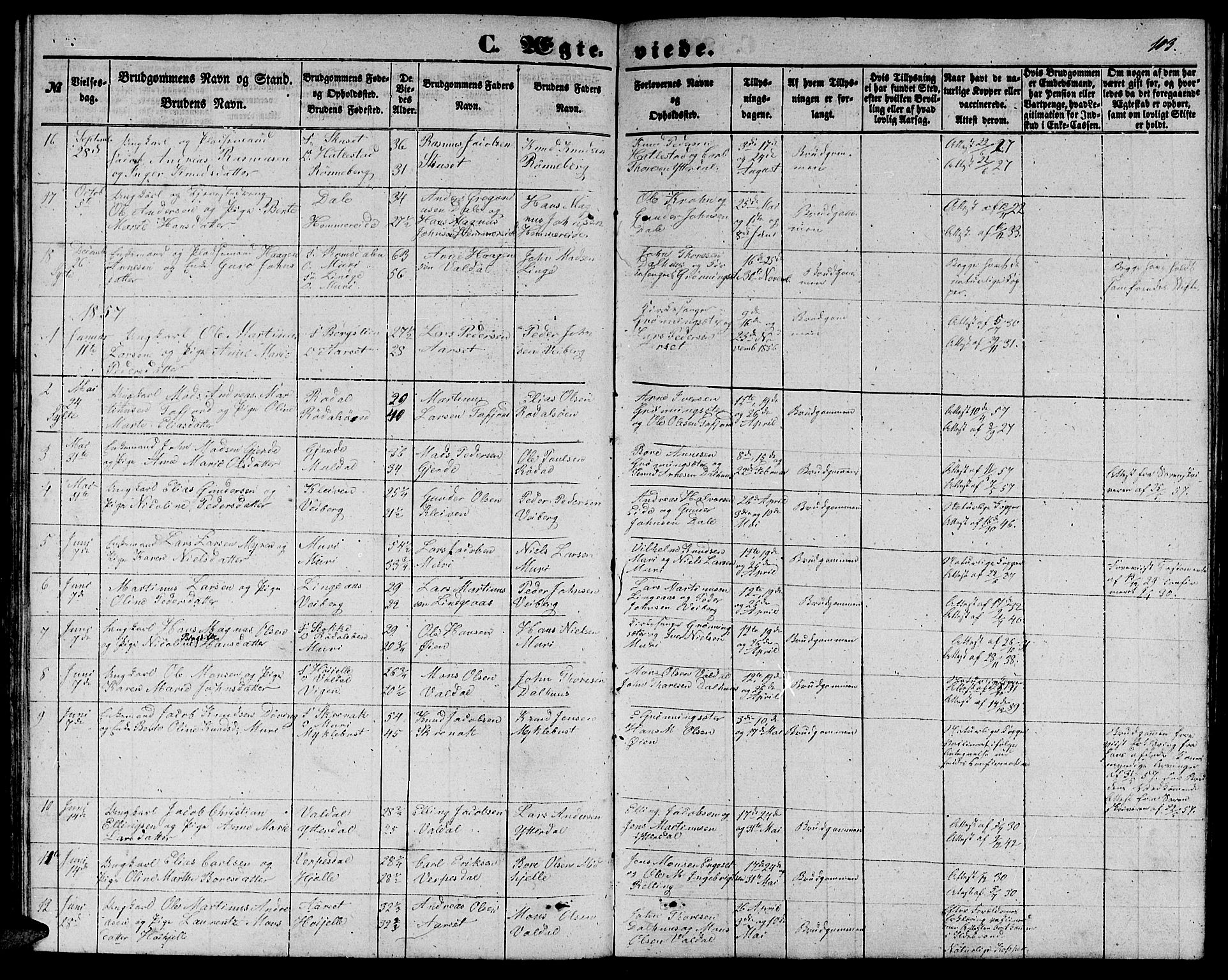 Ministerialprotokoller, klokkerbøker og fødselsregistre - Møre og Romsdal, SAT/A-1454/519/L0261: Parish register (copy) no. 519C02, 1854-1867, p. 103