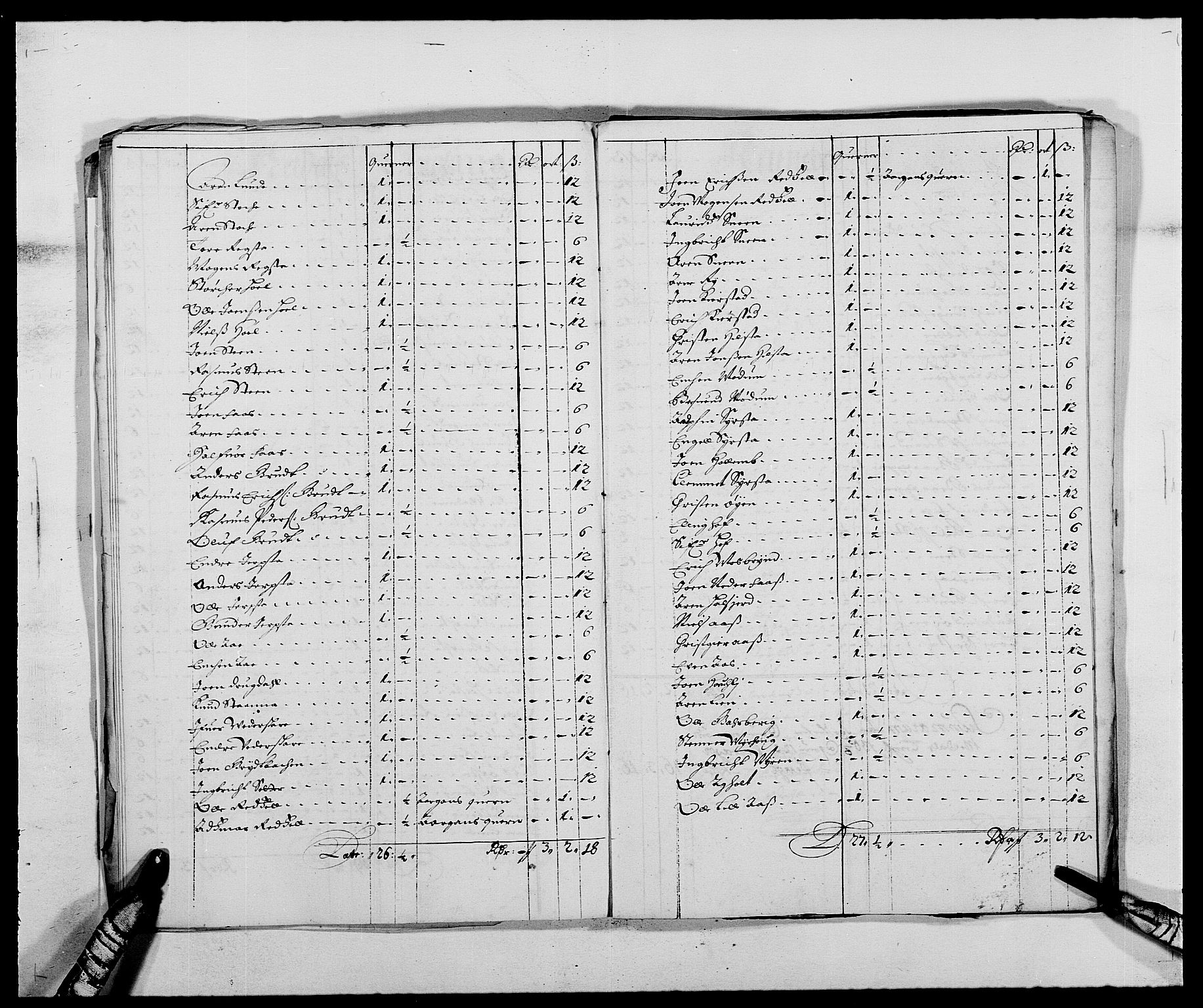 Rentekammeret inntil 1814, Reviderte regnskaper, Fogderegnskap, AV/RA-EA-4092/R58/L3935: Fogderegnskap Orkdal, 1687-1688, p. 72