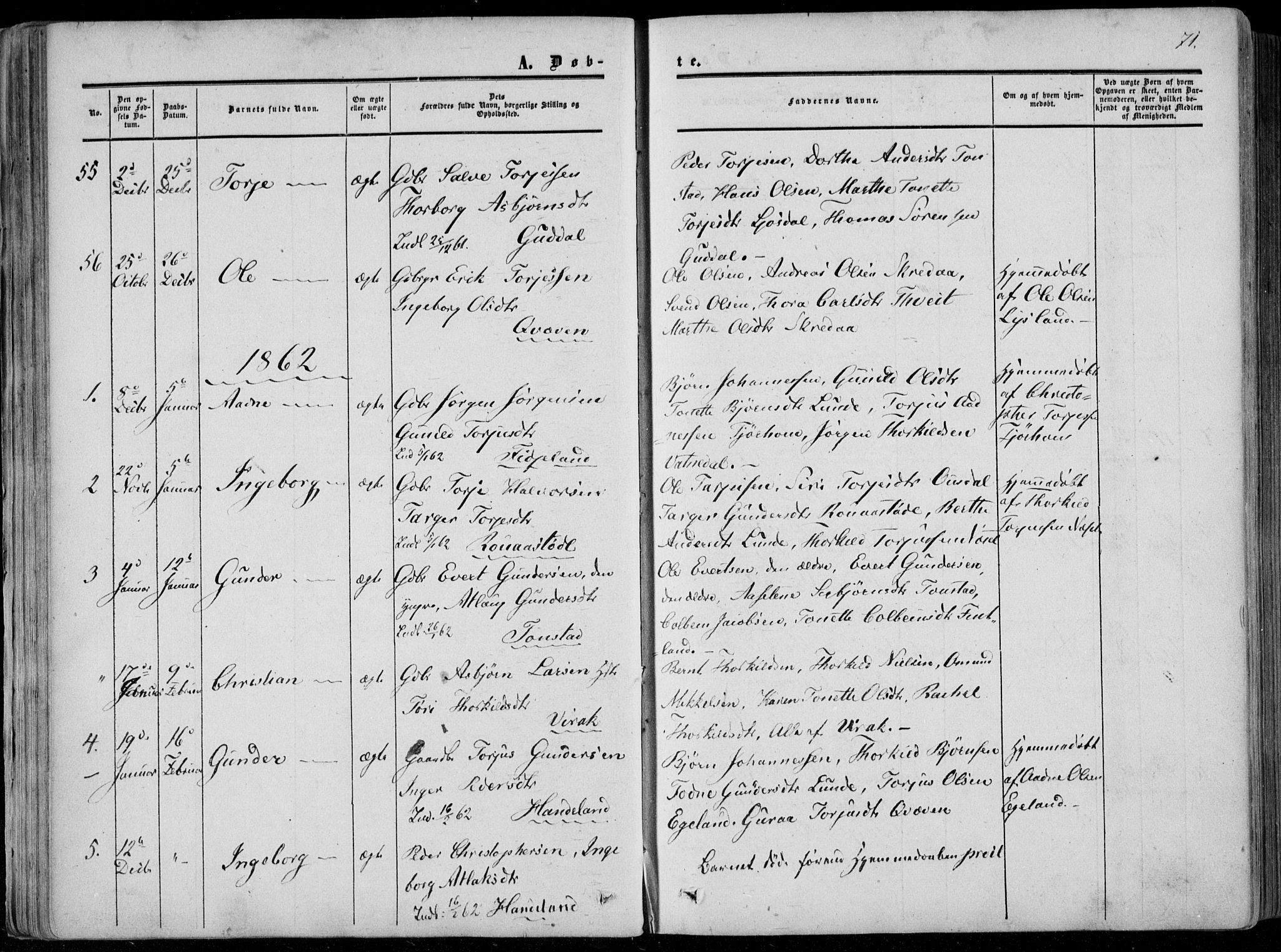 Sirdal sokneprestkontor, AV/SAK-1111-0036/F/Fa/Fab/L0002: Parish register (official) no. A 2, 1855-1874, p. 71