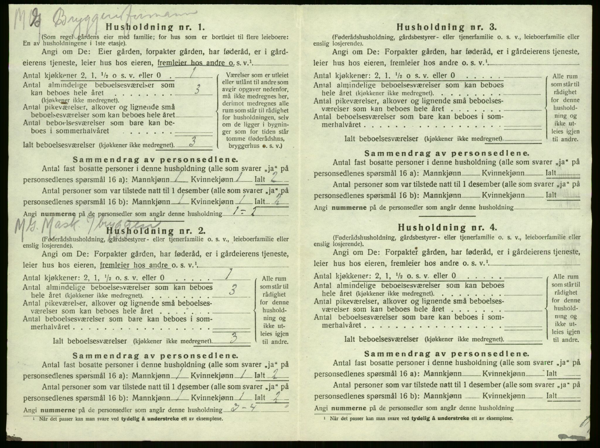 SAKO, 1920 census for Sandeherred, 1920, p. 2860