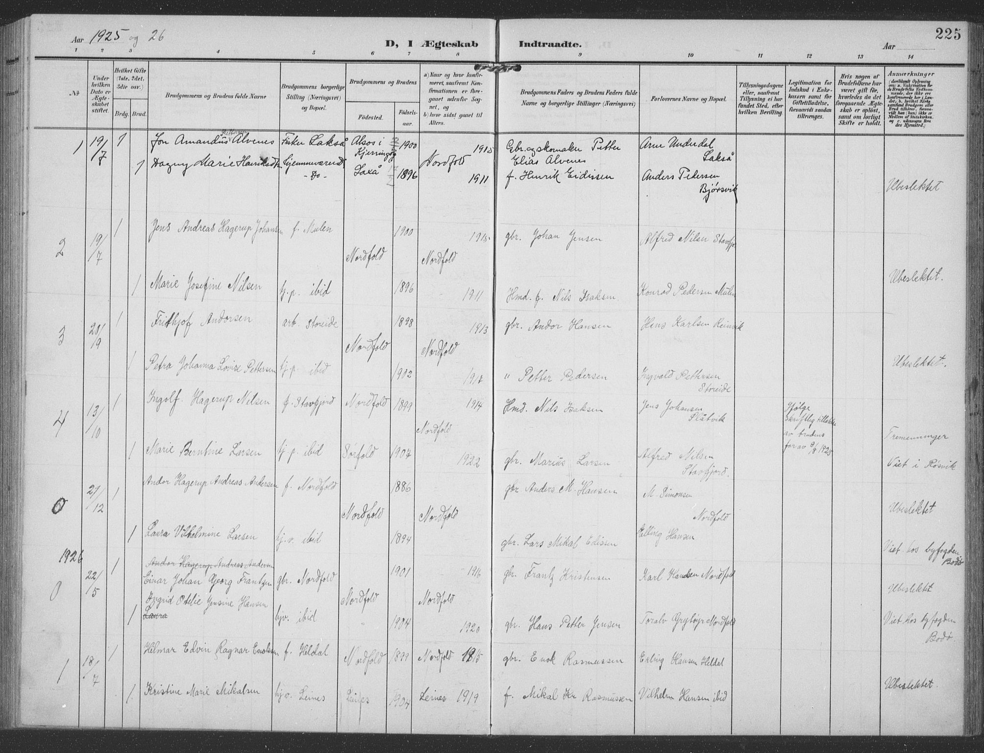 Ministerialprotokoller, klokkerbøker og fødselsregistre - Nordland, AV/SAT-A-1459/858/L0835: Parish register (copy) no. 858C02, 1904-1940, p. 225