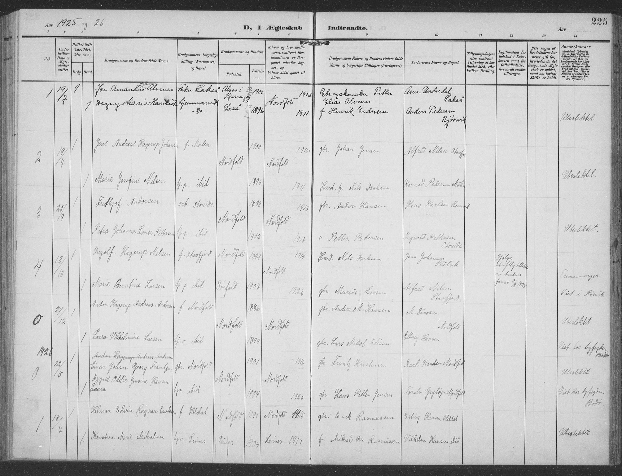 Ministerialprotokoller, klokkerbøker og fødselsregistre - Nordland, SAT/A-1459/858/L0835: Parish register (copy) no. 858C02, 1904-1940, p. 225