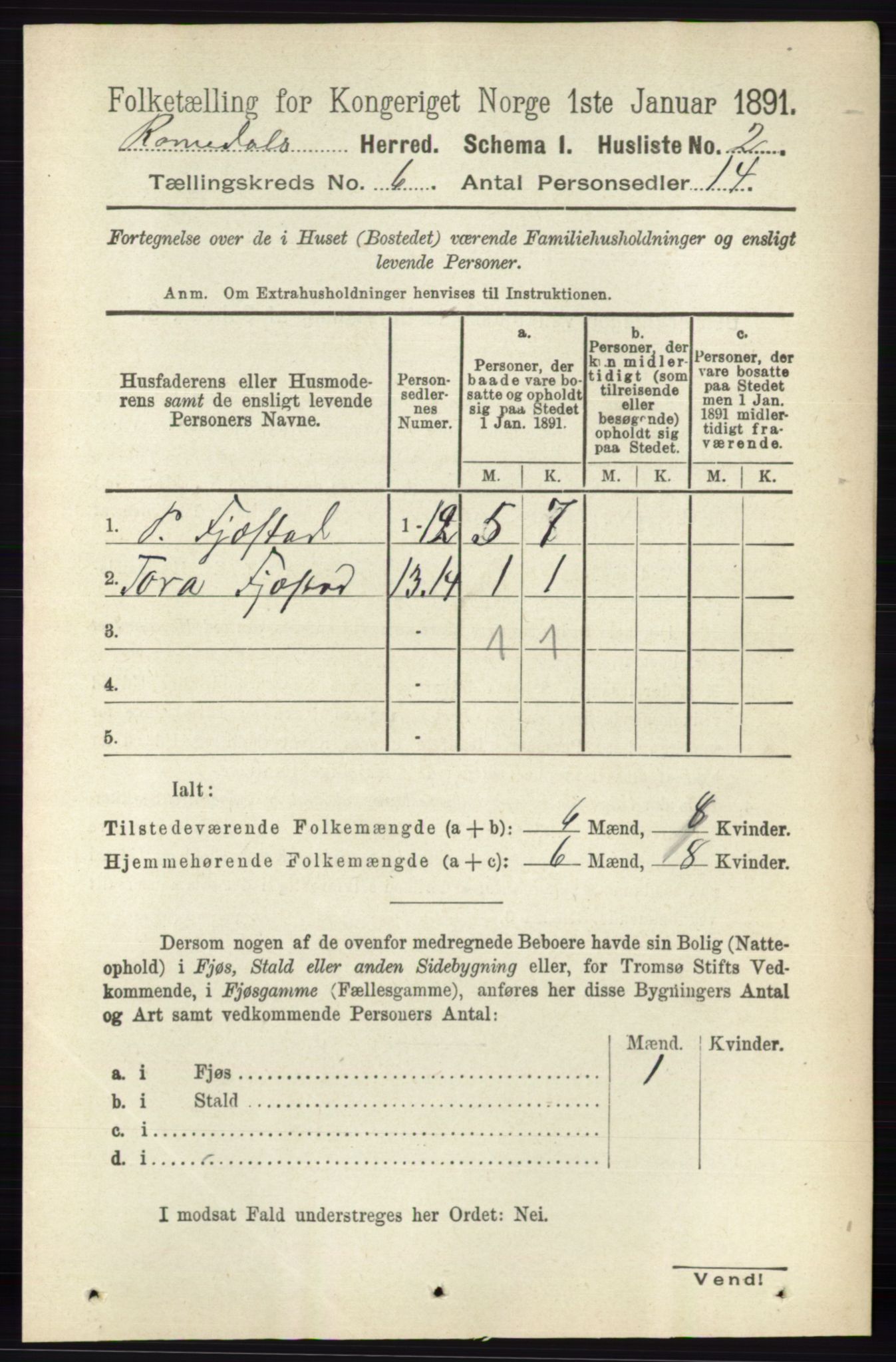 RA, 1891 census for 0416 Romedal, 1891, p. 2861