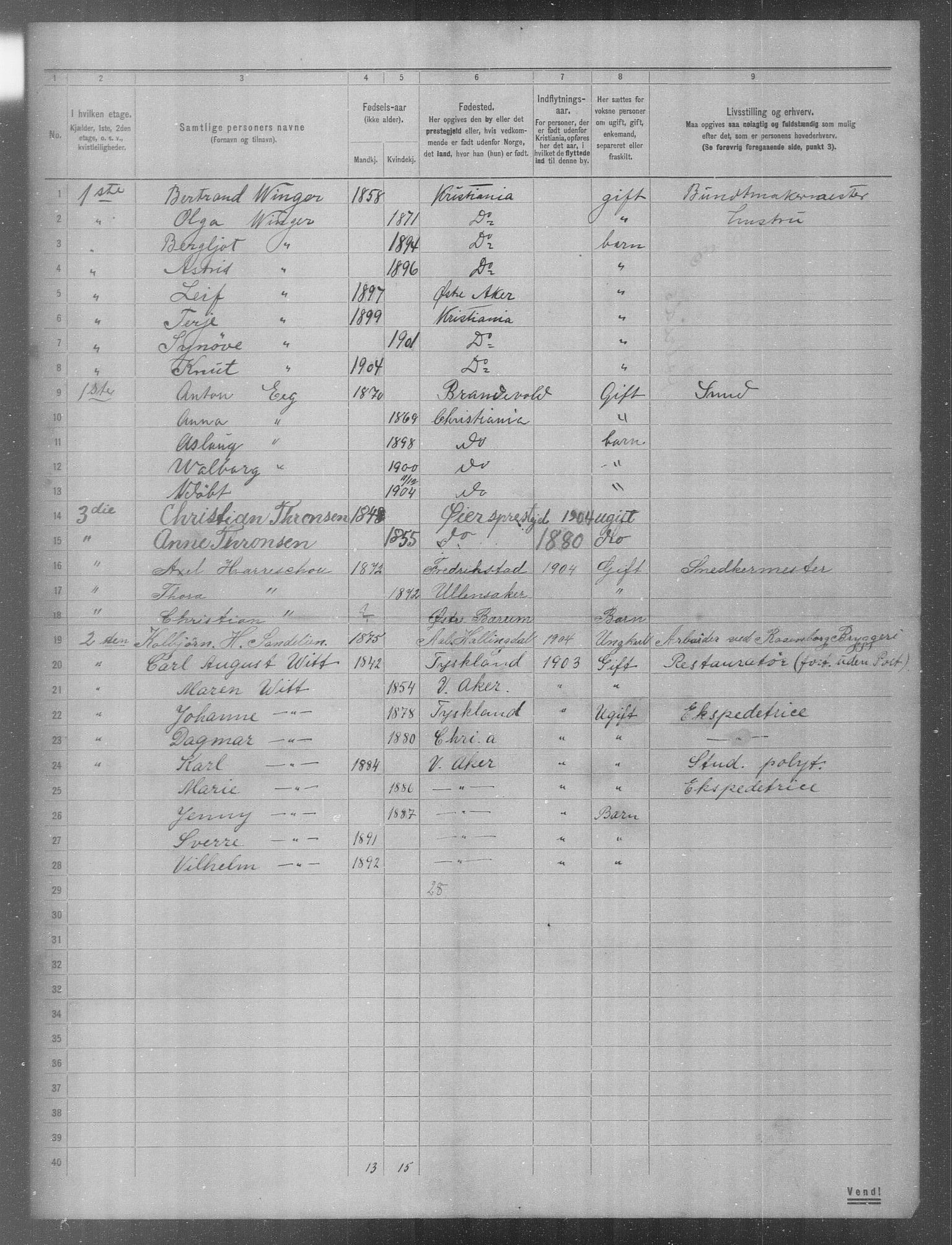 OBA, Municipal Census 1904 for Kristiania, 1904, p. 3470