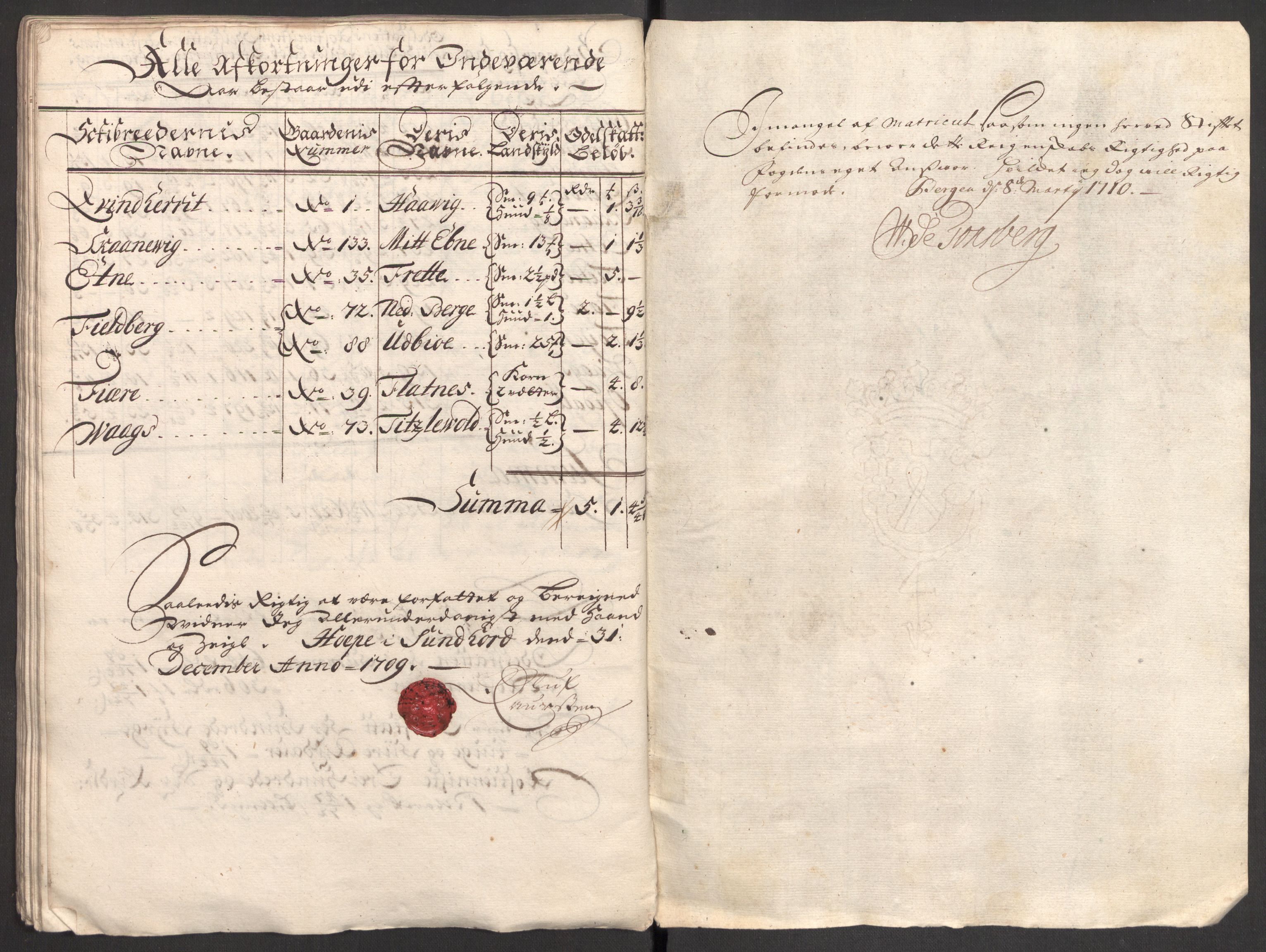 Rentekammeret inntil 1814, Reviderte regnskaper, Fogderegnskap, AV/RA-EA-4092/R48/L2986: Fogderegnskap Sunnhordland og Hardanger, 1709-1710, p. 134