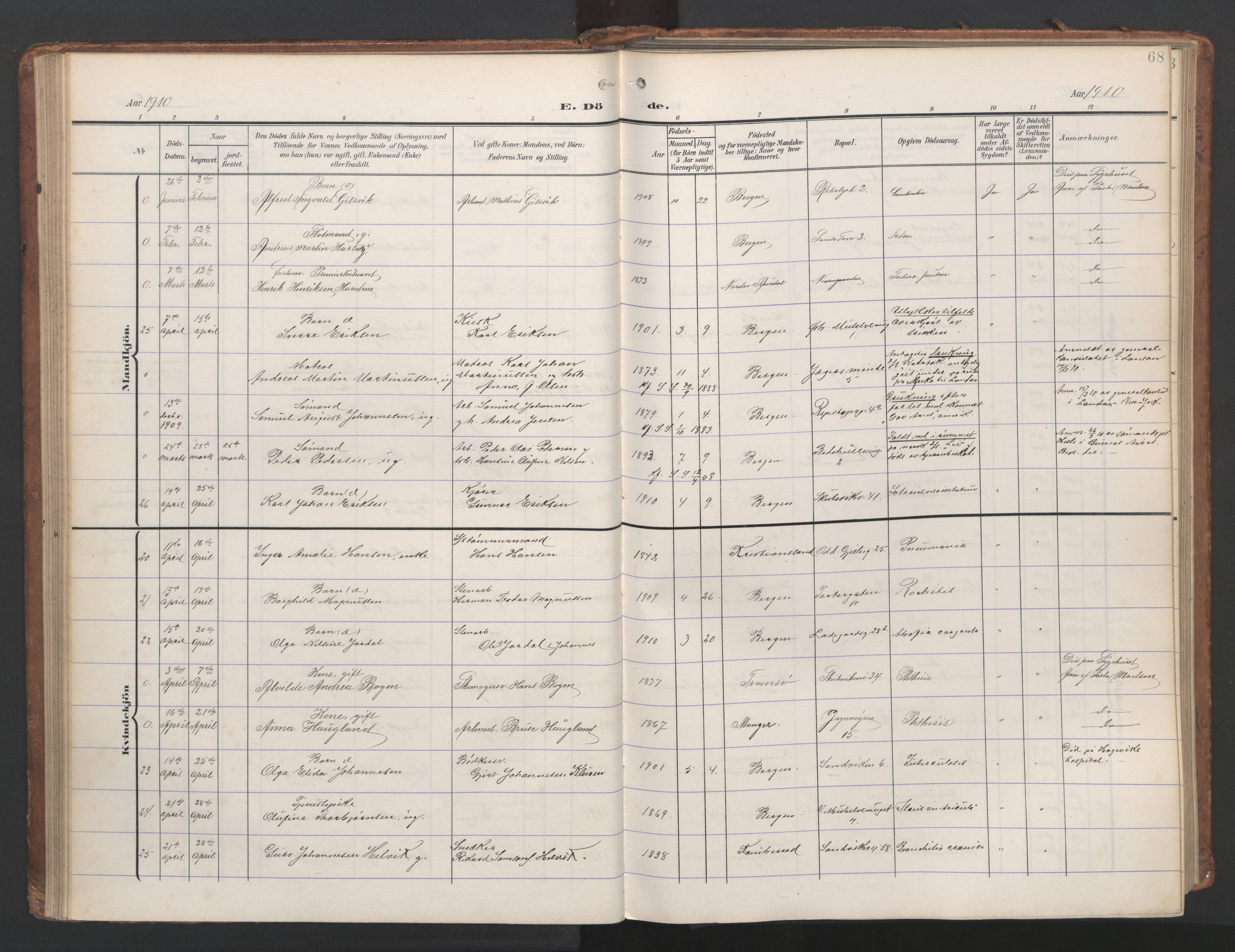 Sandviken Sokneprestembete, AV/SAB-A-77601/H/Ha/L0019: Parish register (official) no. E 2, 1905-1933, p. 68