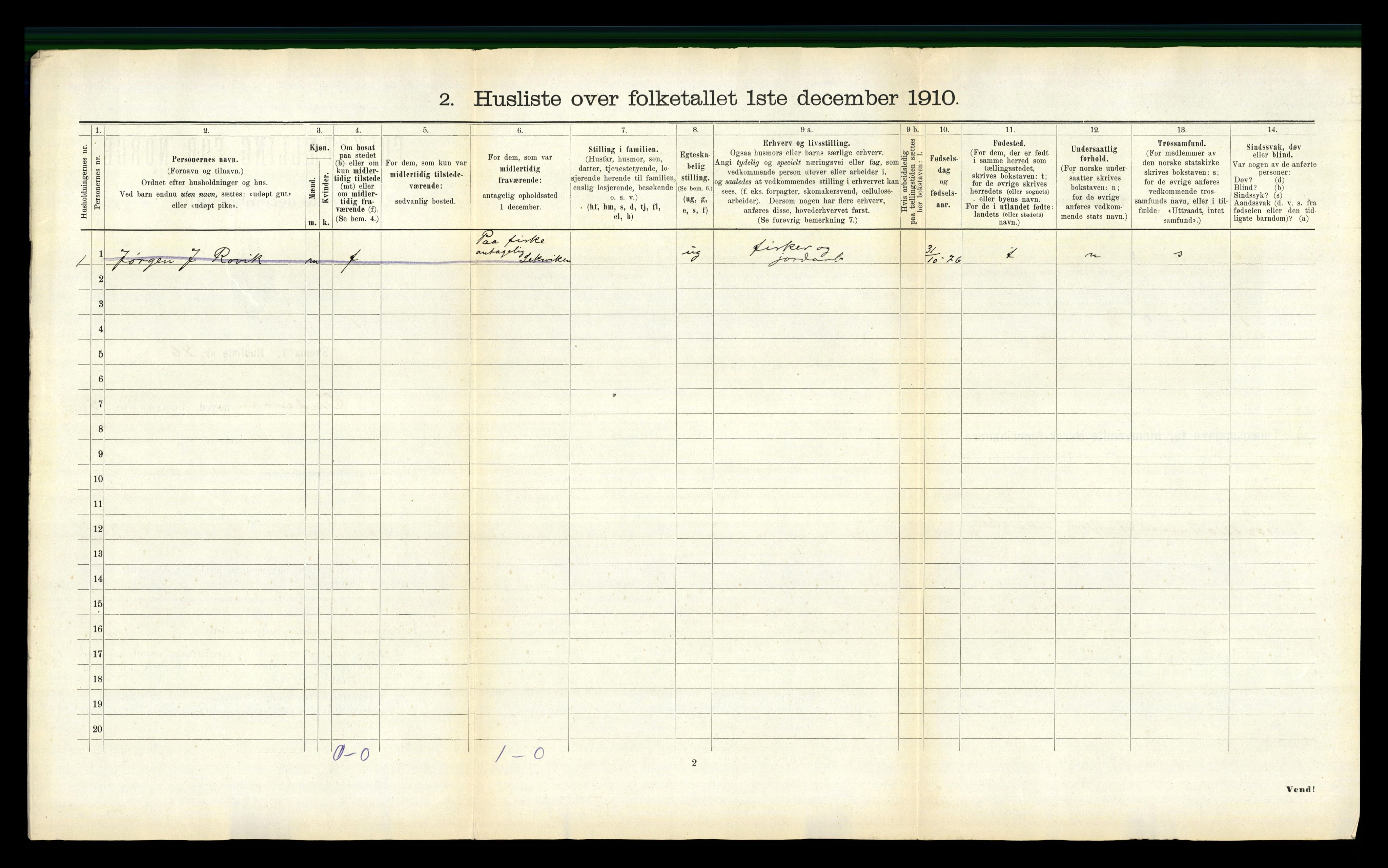 RA, 1910 census for Inderøy, 1910, p. 626