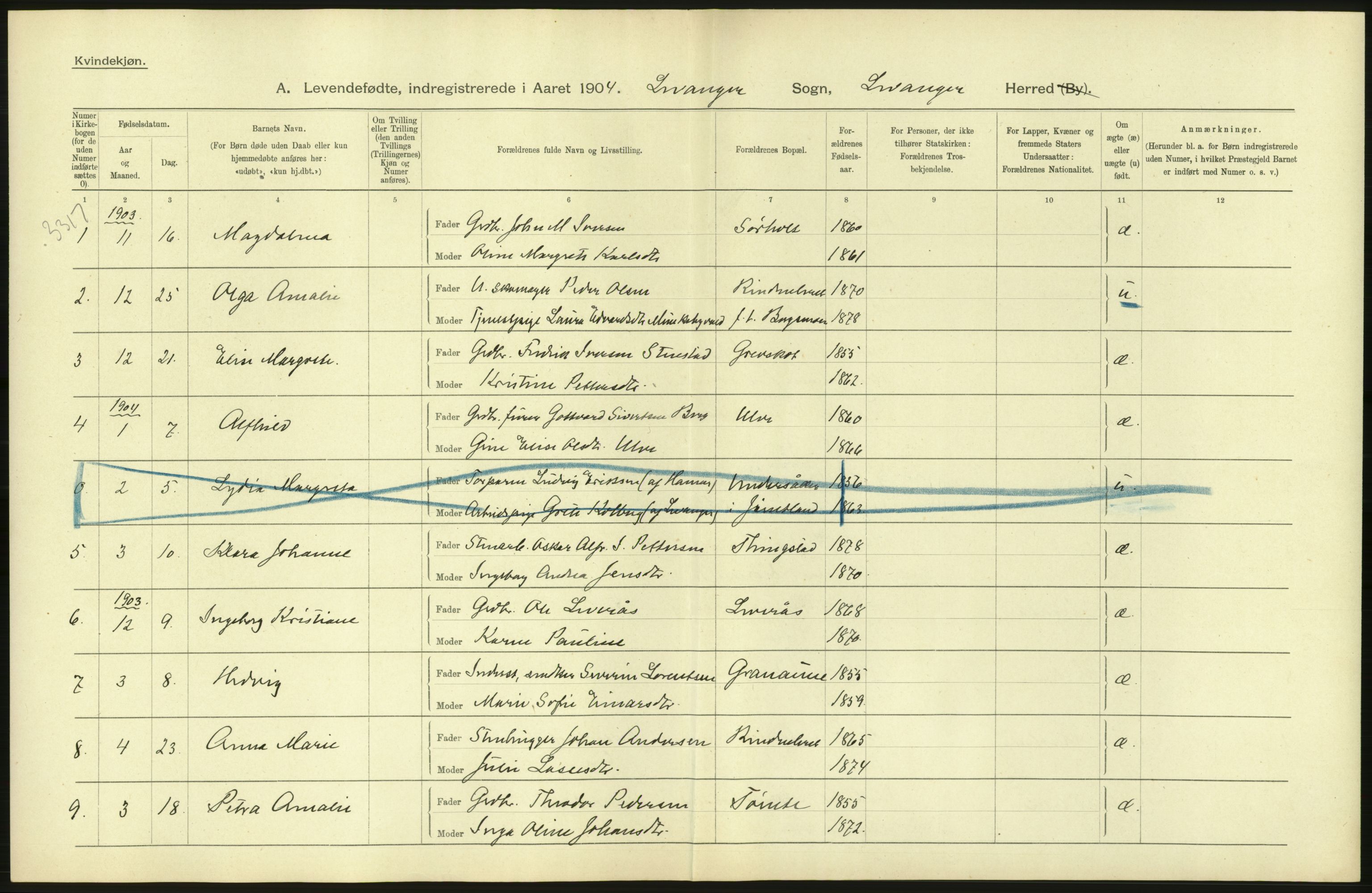 Statistisk sentralbyrå, Sosiodemografiske emner, Befolkning, AV/RA-S-2228/D/Df/Dfa/Dfab/L0019: Nordre Trondhjems amt: Fødte, gifte, døde, 1904, p. 126