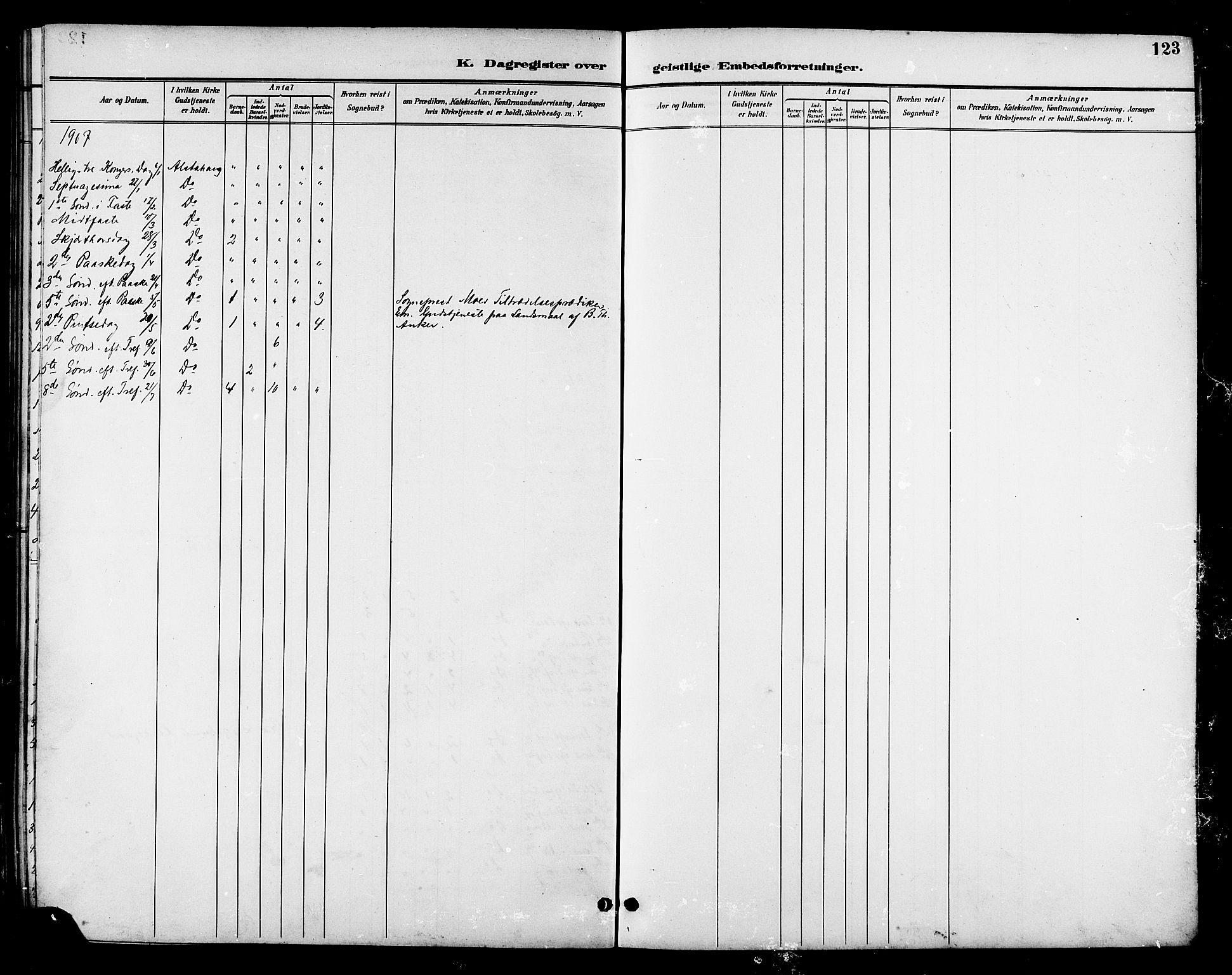 Ministerialprotokoller, klokkerbøker og fødselsregistre - Nordland, AV/SAT-A-1459/830/L0463: Parish register (copy) no. 830C05, 1895-1906, p. 123