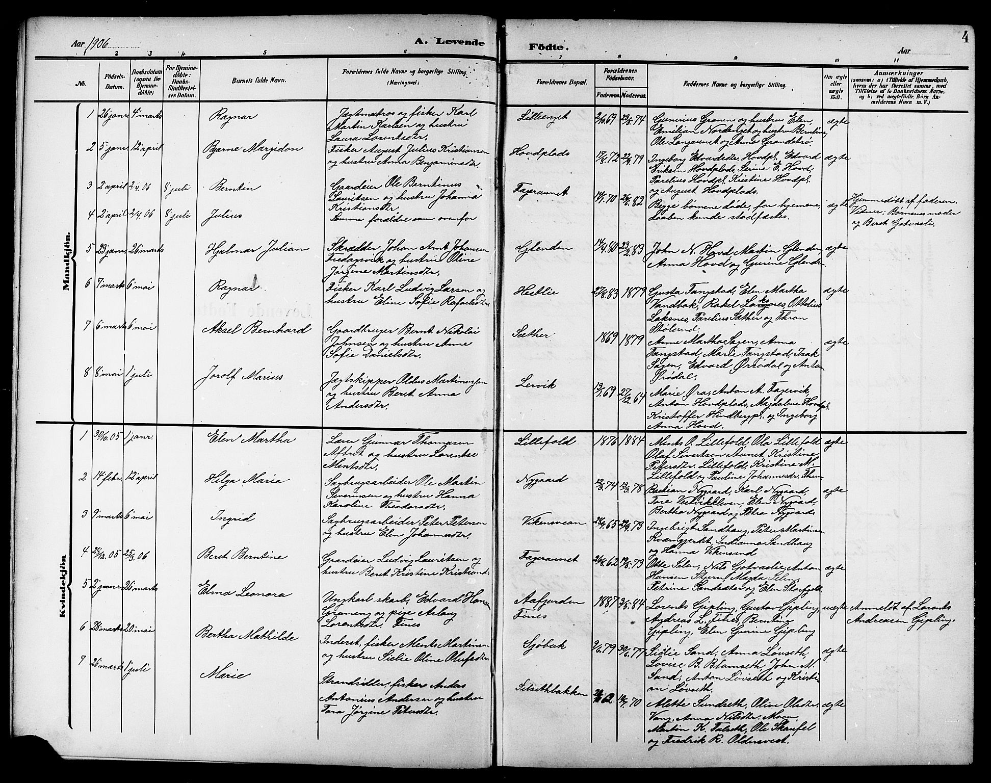 Ministerialprotokoller, klokkerbøker og fødselsregistre - Nord-Trøndelag, SAT/A-1458/744/L0424: Parish register (copy) no. 744C03, 1906-1923, p. 4