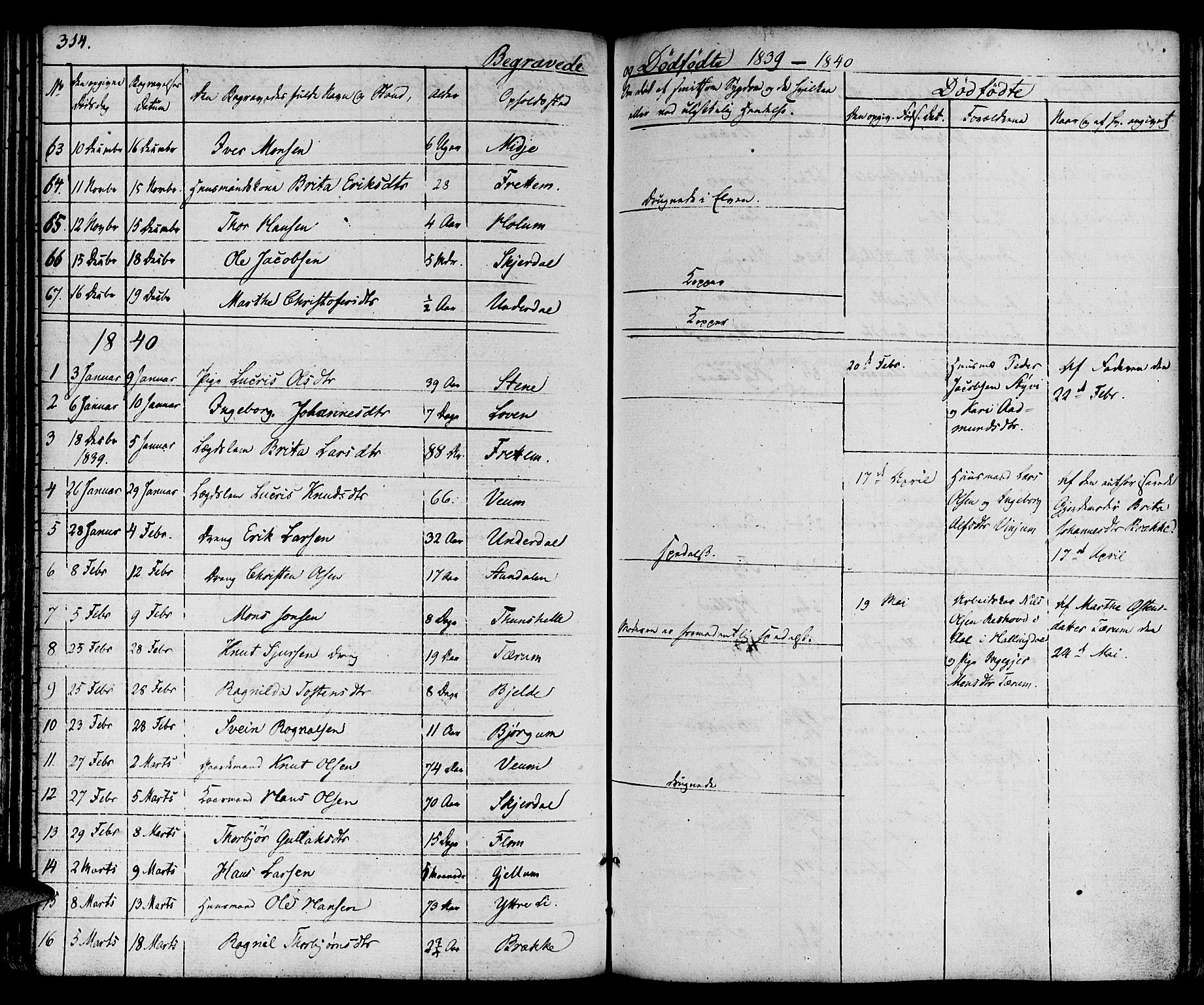 Aurland sokneprestembete, SAB/A-99937/H/Ha/Haa/L0006: Parish register (official) no. A 6, 1821-1859, p. 314