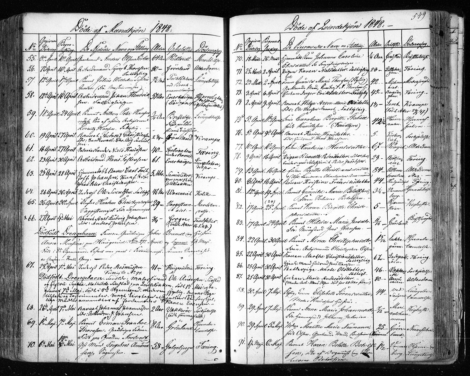 Aker prestekontor kirkebøker, SAO/A-10861/F/L0019: Parish register (official) no. 19, 1842-1852, p. 549