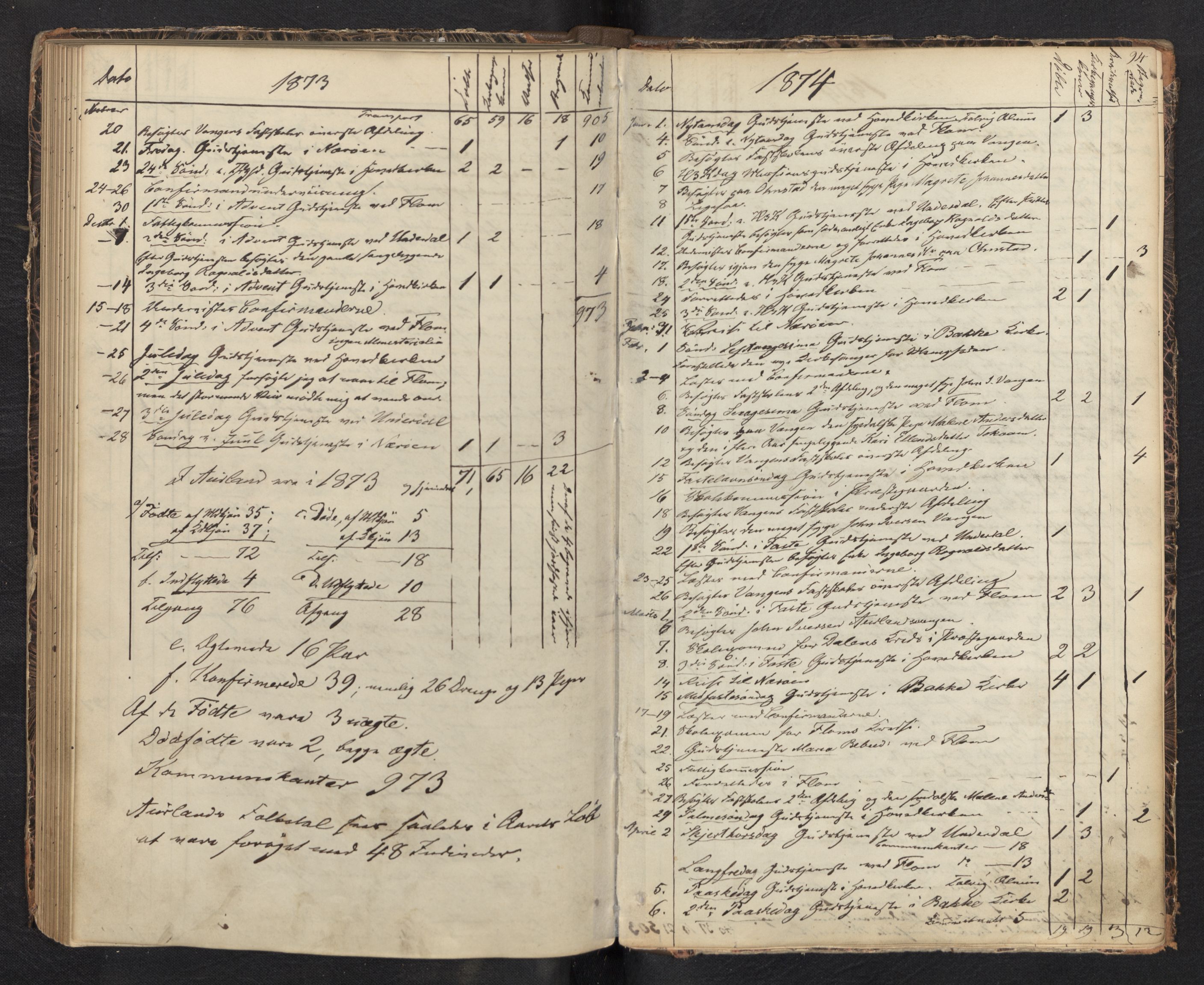Aurland sokneprestembete, SAB/A-99937/H/Ha/Haf: Diary records no. F 0, 1844-1876, p. 93b-94a