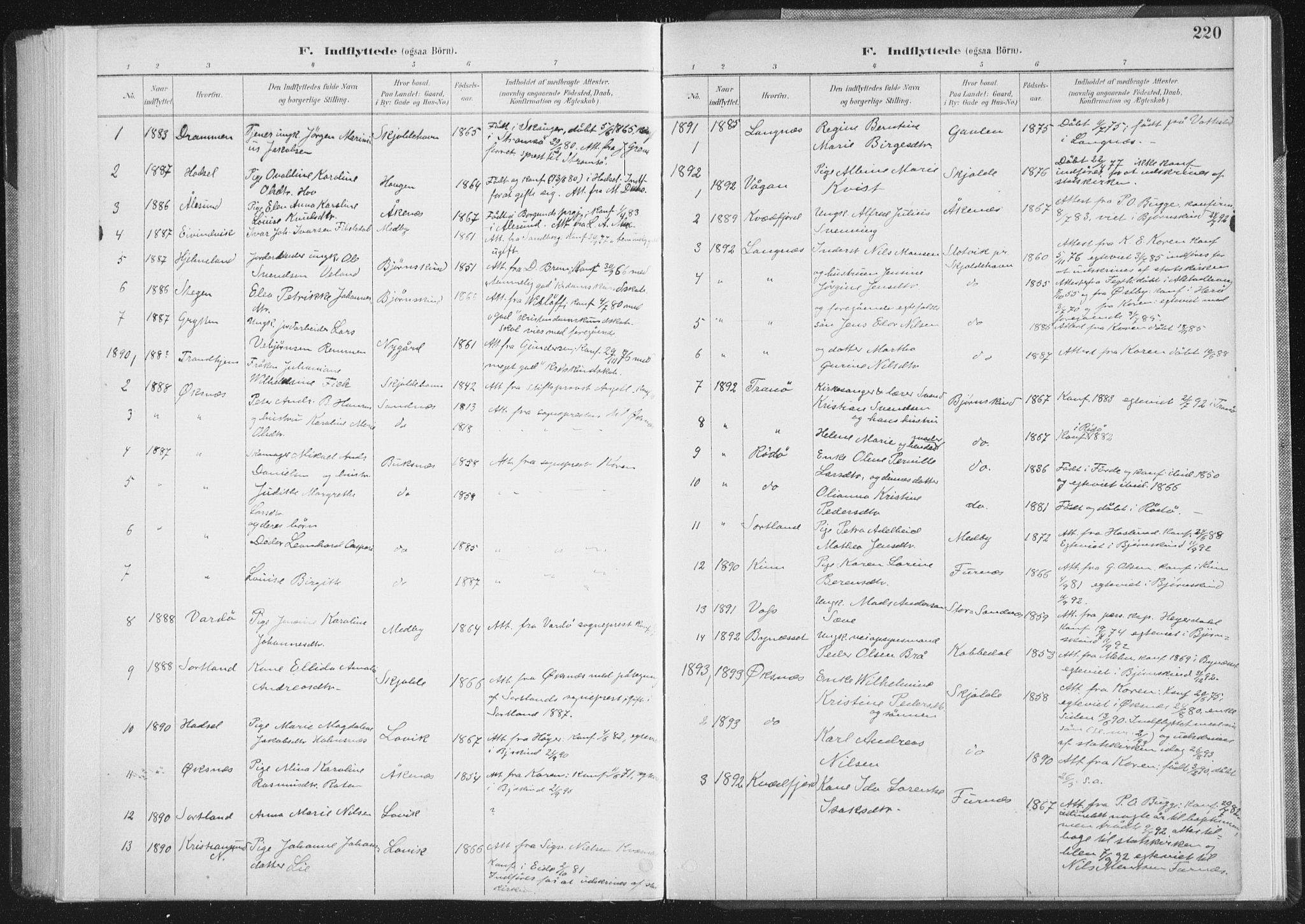 Ministerialprotokoller, klokkerbøker og fødselsregistre - Nordland, SAT/A-1459/898/L1422: Parish register (official) no. 898A02, 1887-1908, p. 220