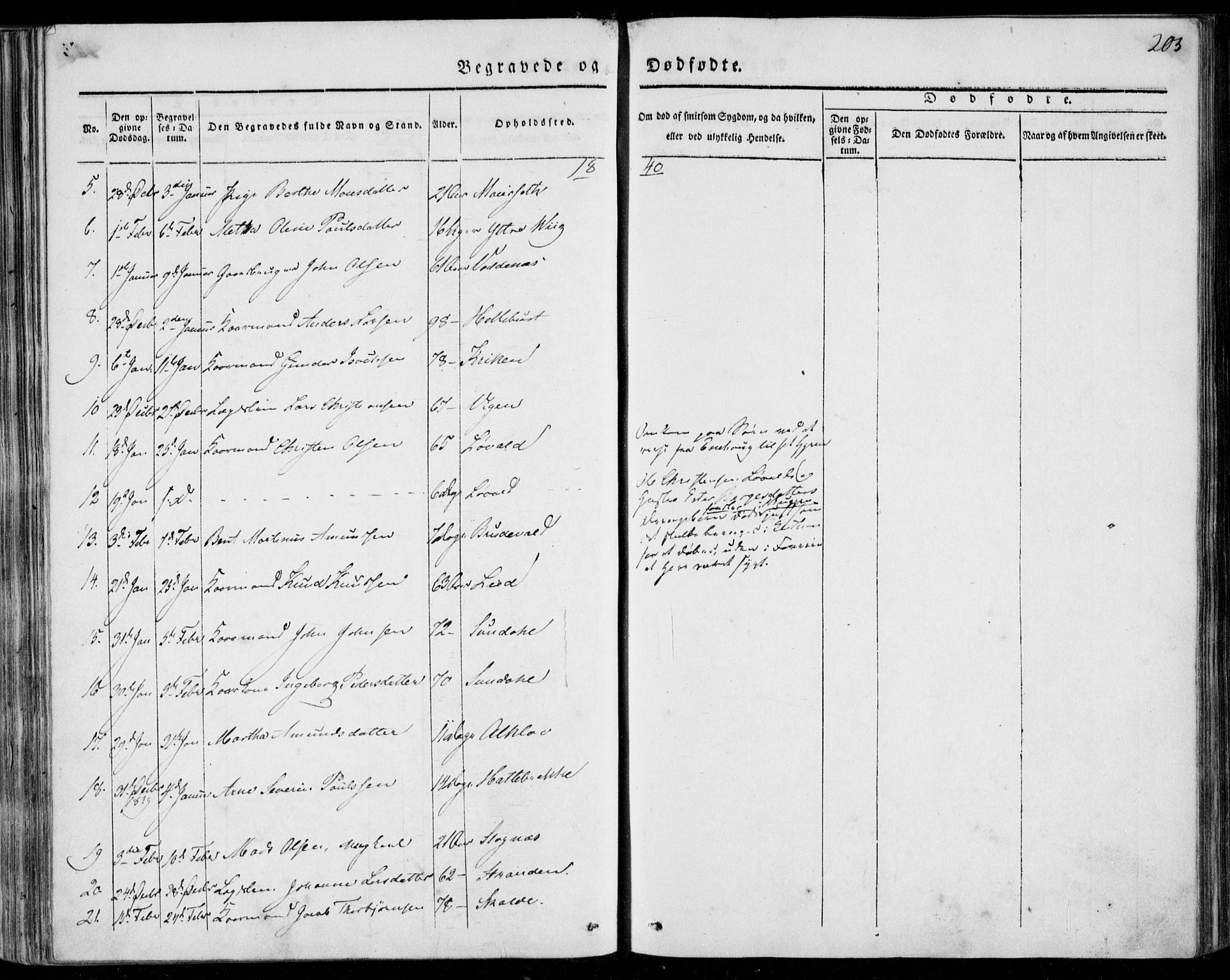 Ministerialprotokoller, klokkerbøker og fødselsregistre - Møre og Romsdal, AV/SAT-A-1454/501/L0005: Parish register (official) no. 501A05, 1831-1844, p. 203