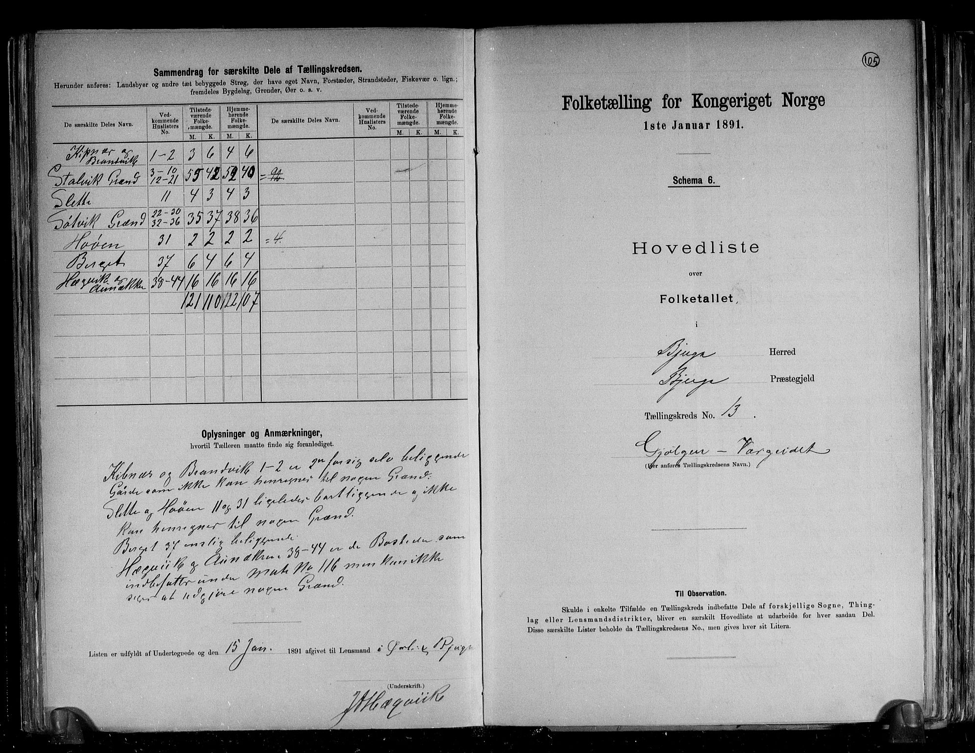 RA, 1891 census for 1627 Bjugn, 1891, p. 32