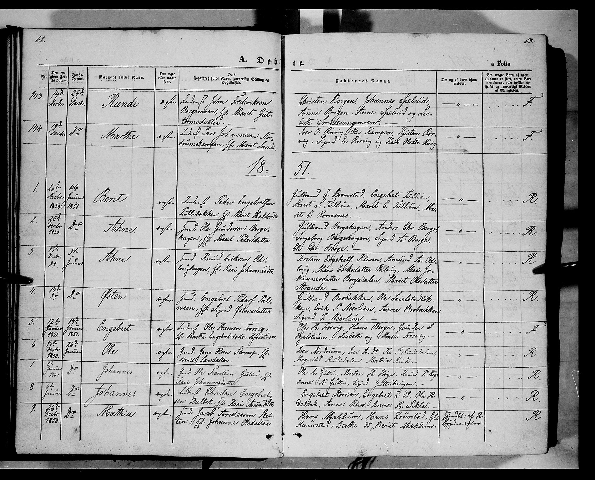 Ringebu prestekontor, AV/SAH-PREST-082/H/Ha/Haa/L0006: Parish register (official) no. 6, 1848-1859, p. 62-63