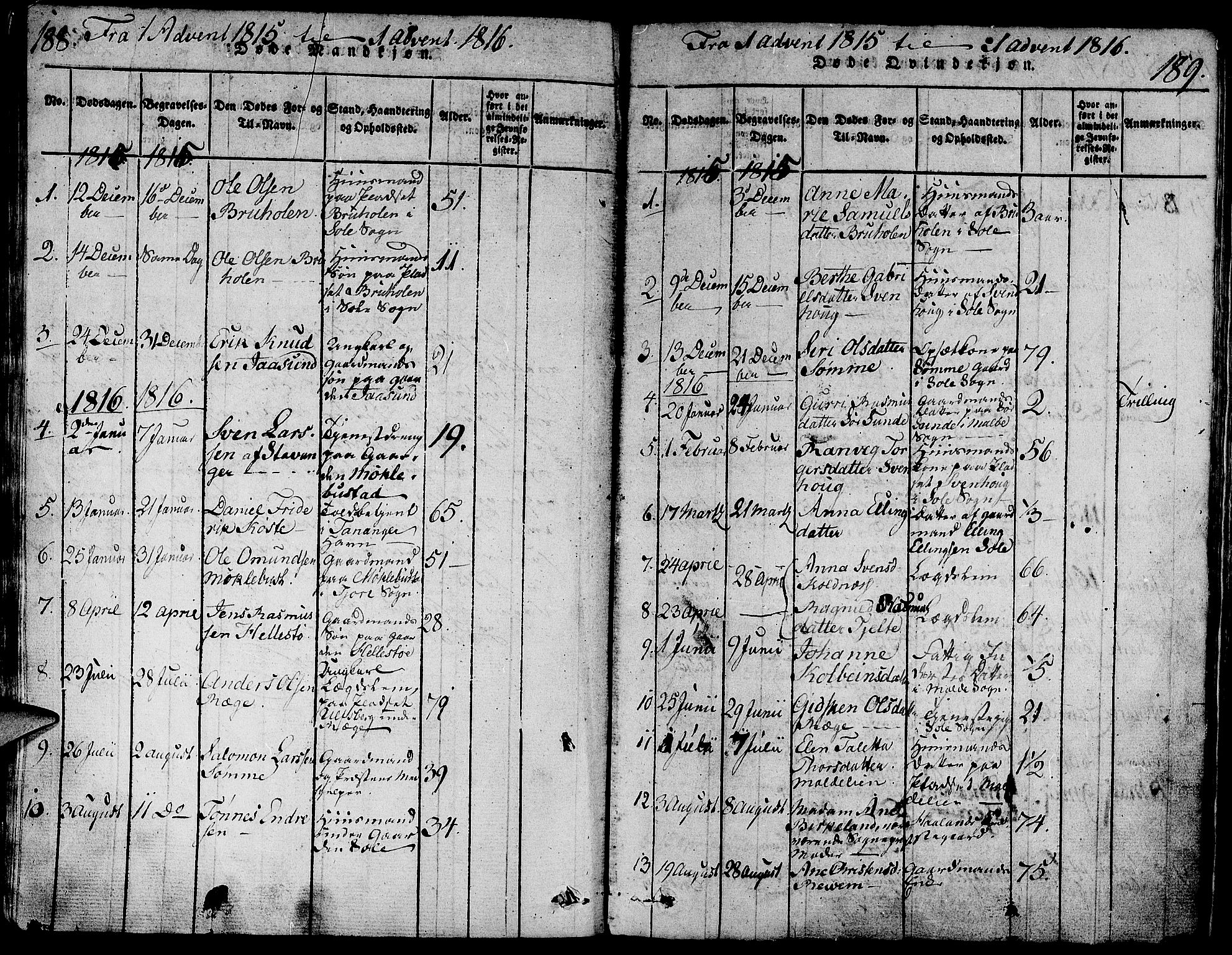 Håland sokneprestkontor, AV/SAST-A-101802/001/30BA/L0004: Parish register (official) no. A 4, 1815-1829, p. 188-189