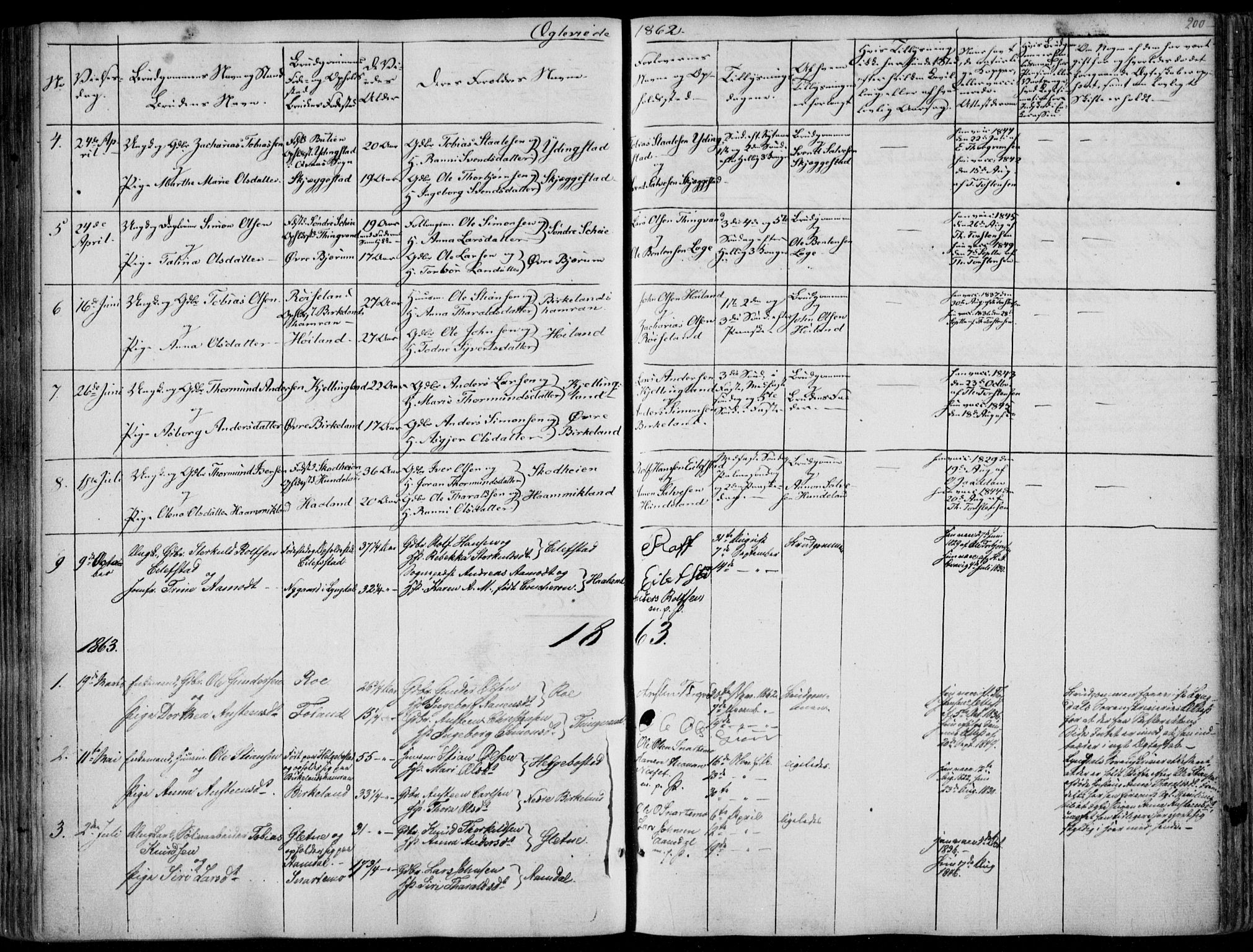 Hægebostad sokneprestkontor, SAK/1111-0024/F/Fa/Faa/L0004: Parish register (official) no. A 4, 1834-1864, p. 200