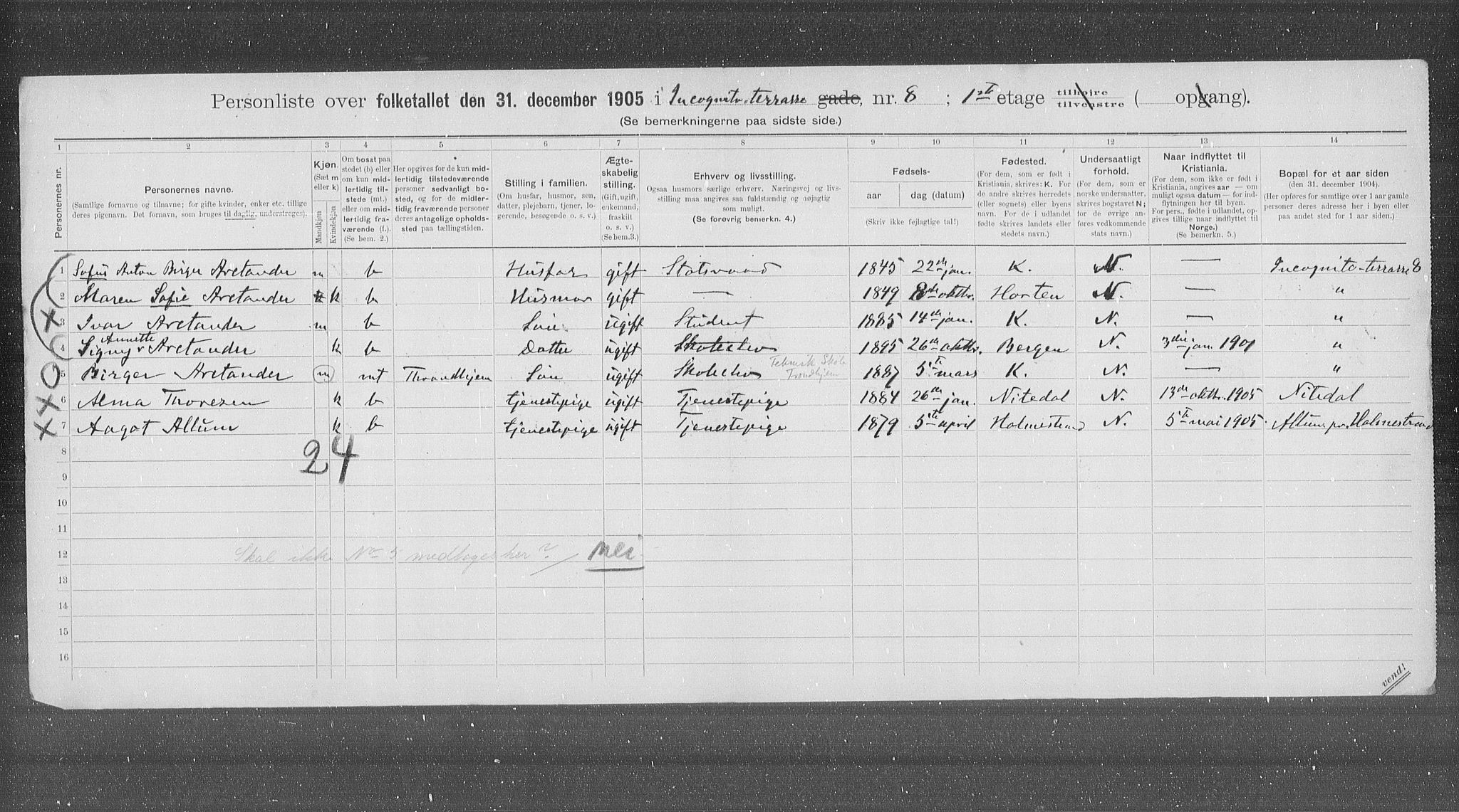 OBA, Municipal Census 1905 for Kristiania, 1905, p. 23260